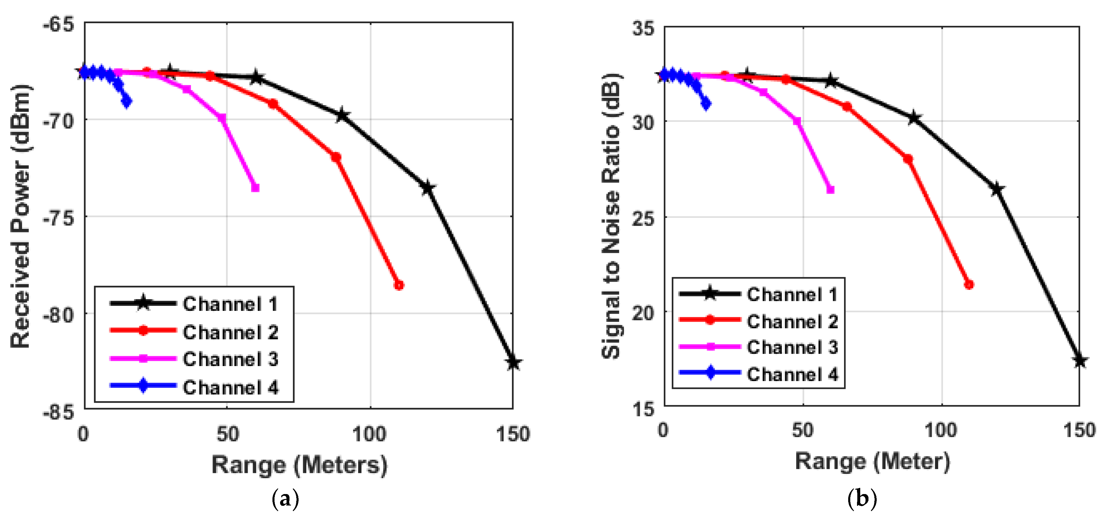 Jsan 11 00060 g006 550