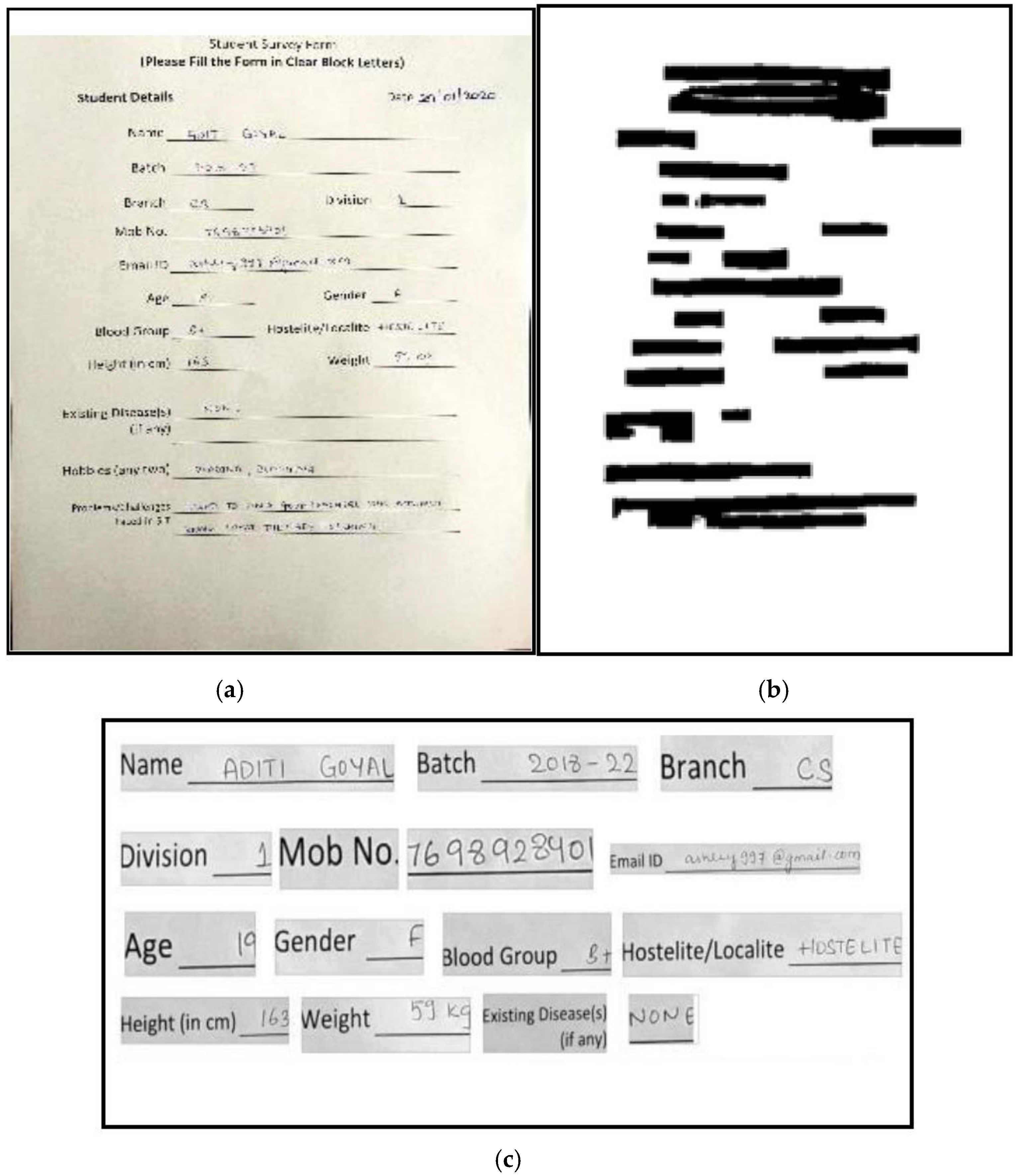 Jsan 11 00063 g013 Jsan 11 00063 g013