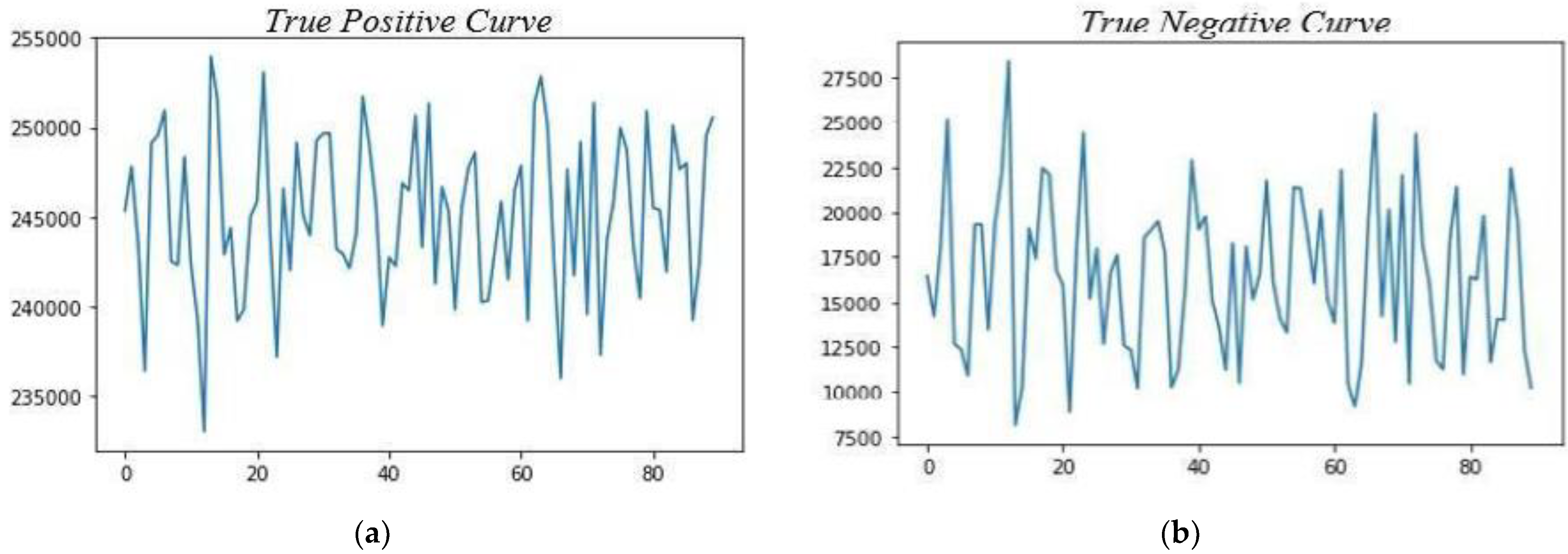Jsan 11 00063 g015 Jsan 11 00063 g015