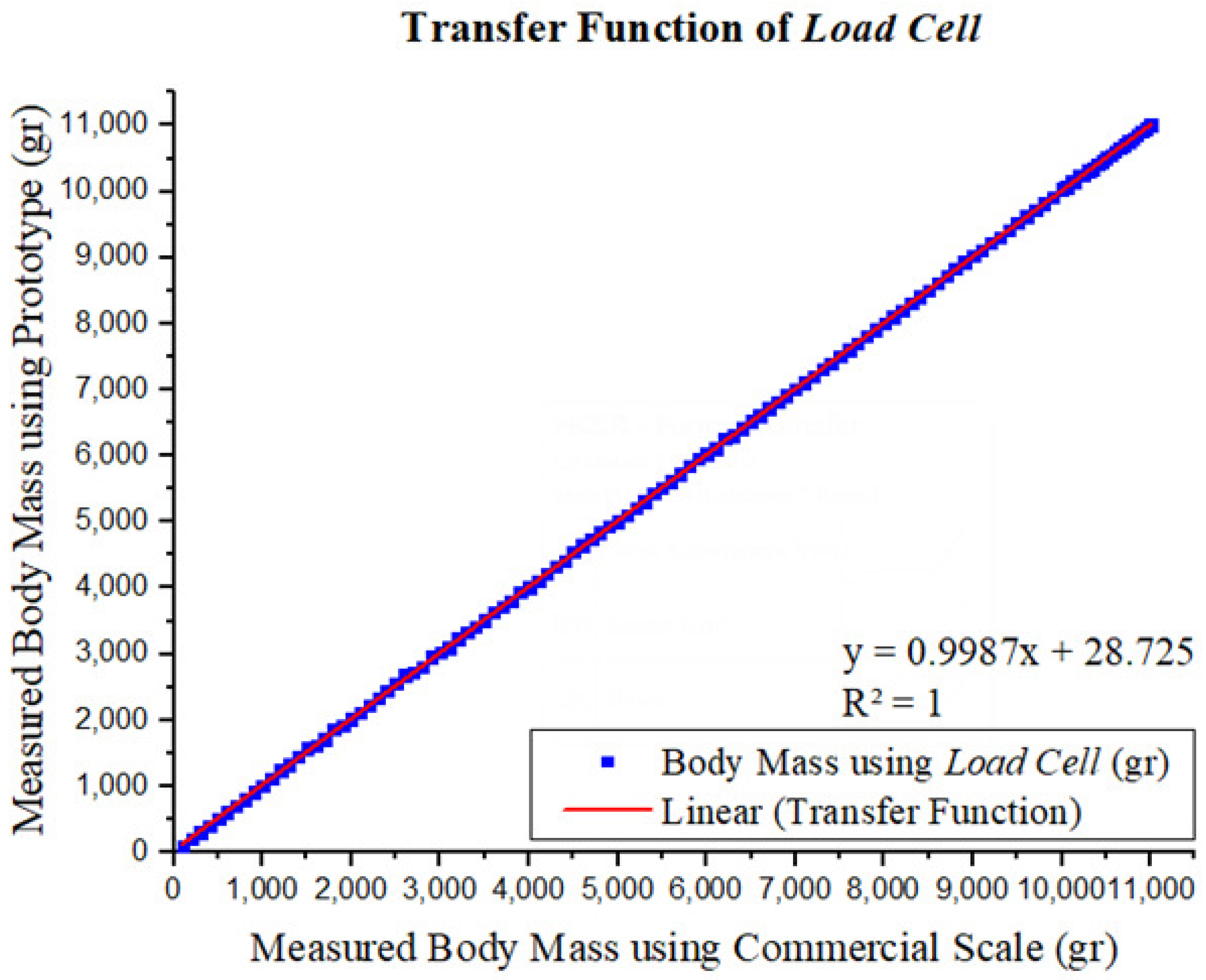 Jsan 11 00069 g004 Jsan 11 00069 g004