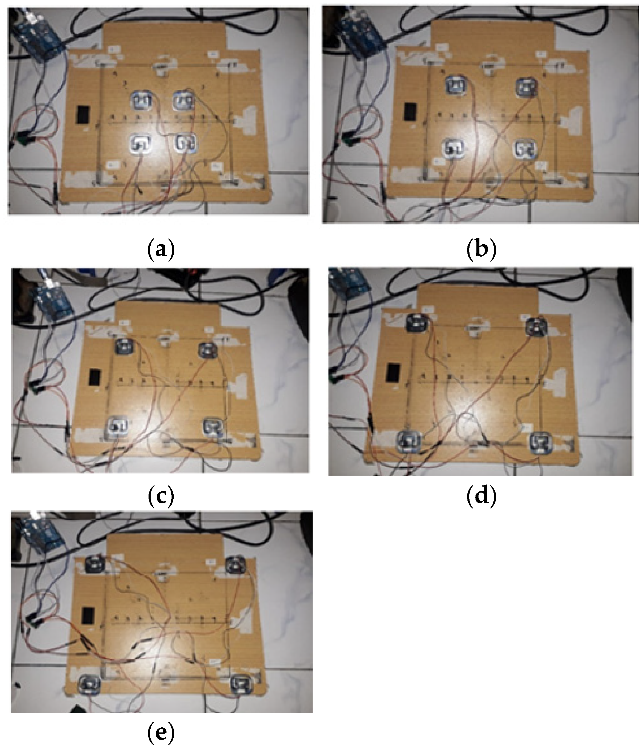 Jsan 11 00069 g005 Jsan 11 00069 g005