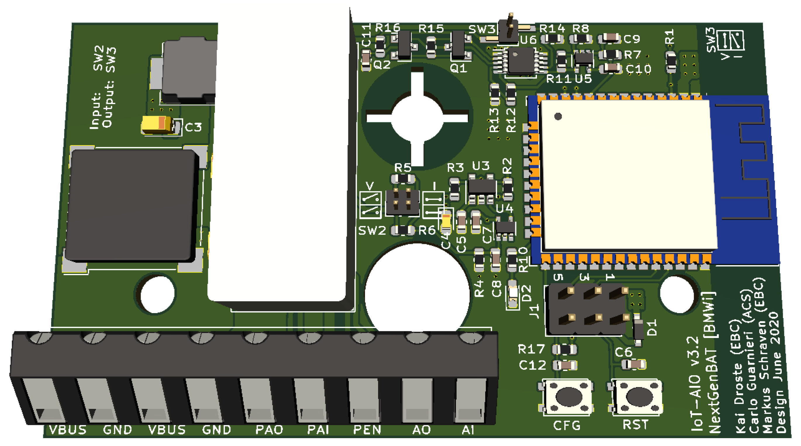 Jsan 11 00074 g001 Jsan 11 00074 g001