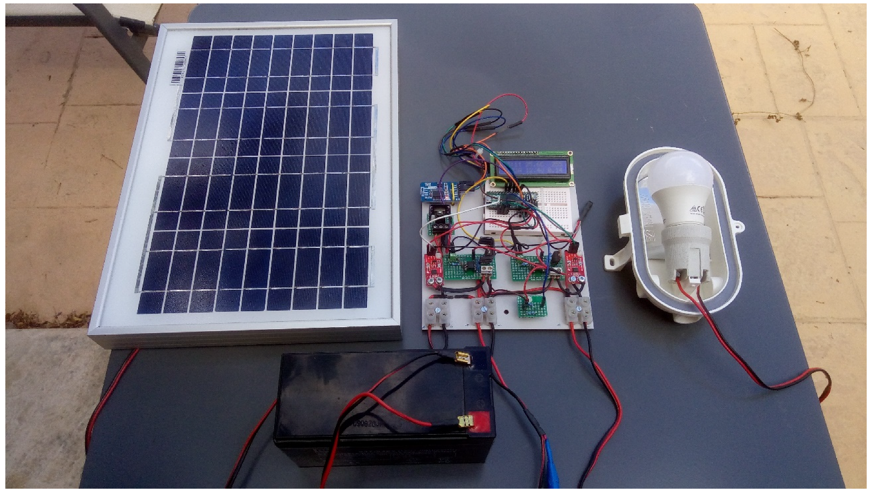 Jsan 11 00076 g009 Jsan 11 00076 g009