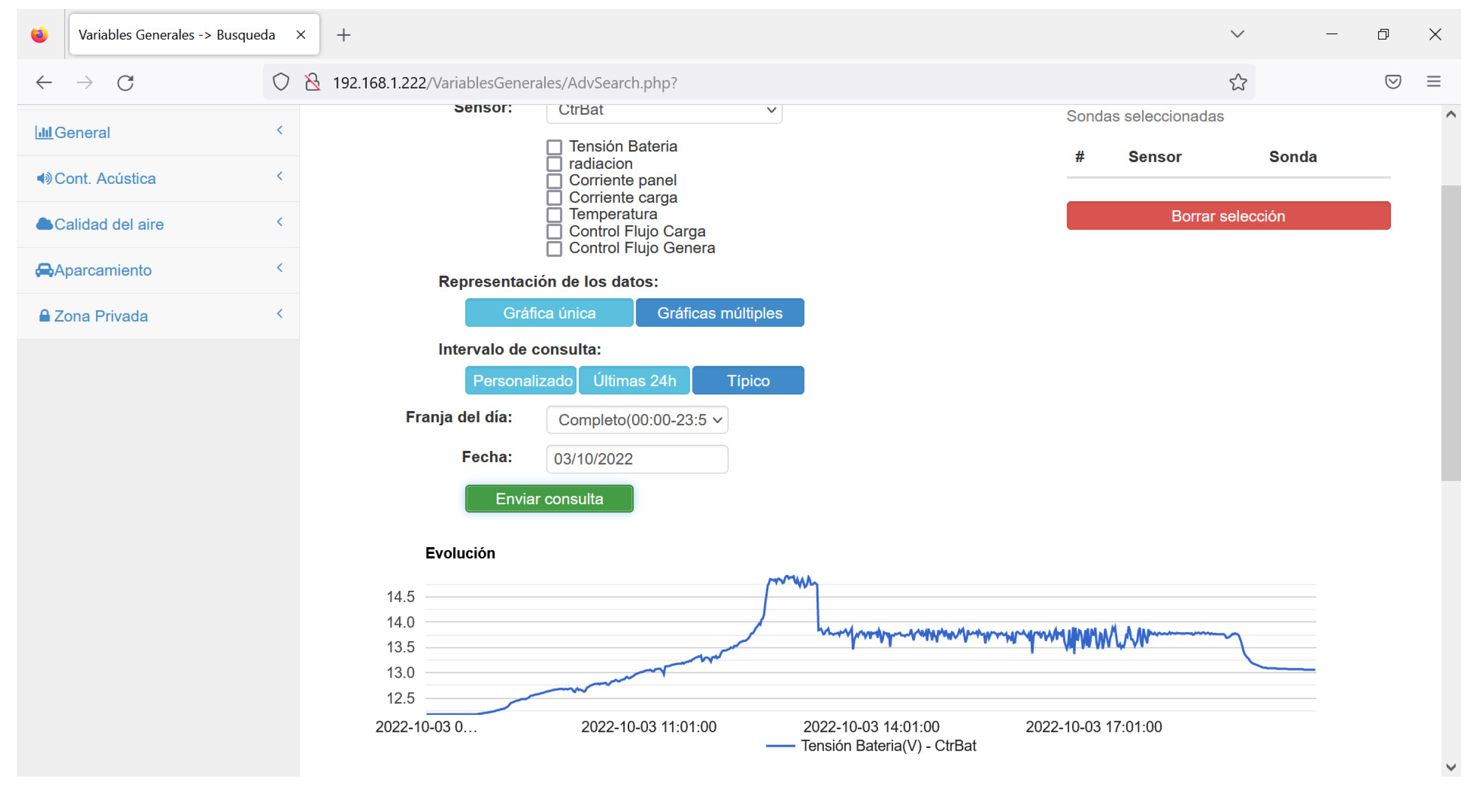 Jsan 11 00076 g010 Jsan 11 00076 g010
