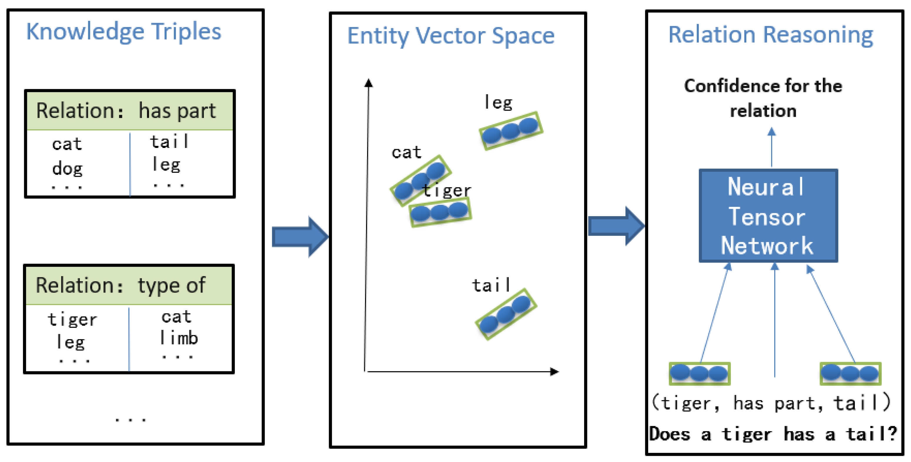 Jsan 11 00078 g008 Jsan 11 00078 g008