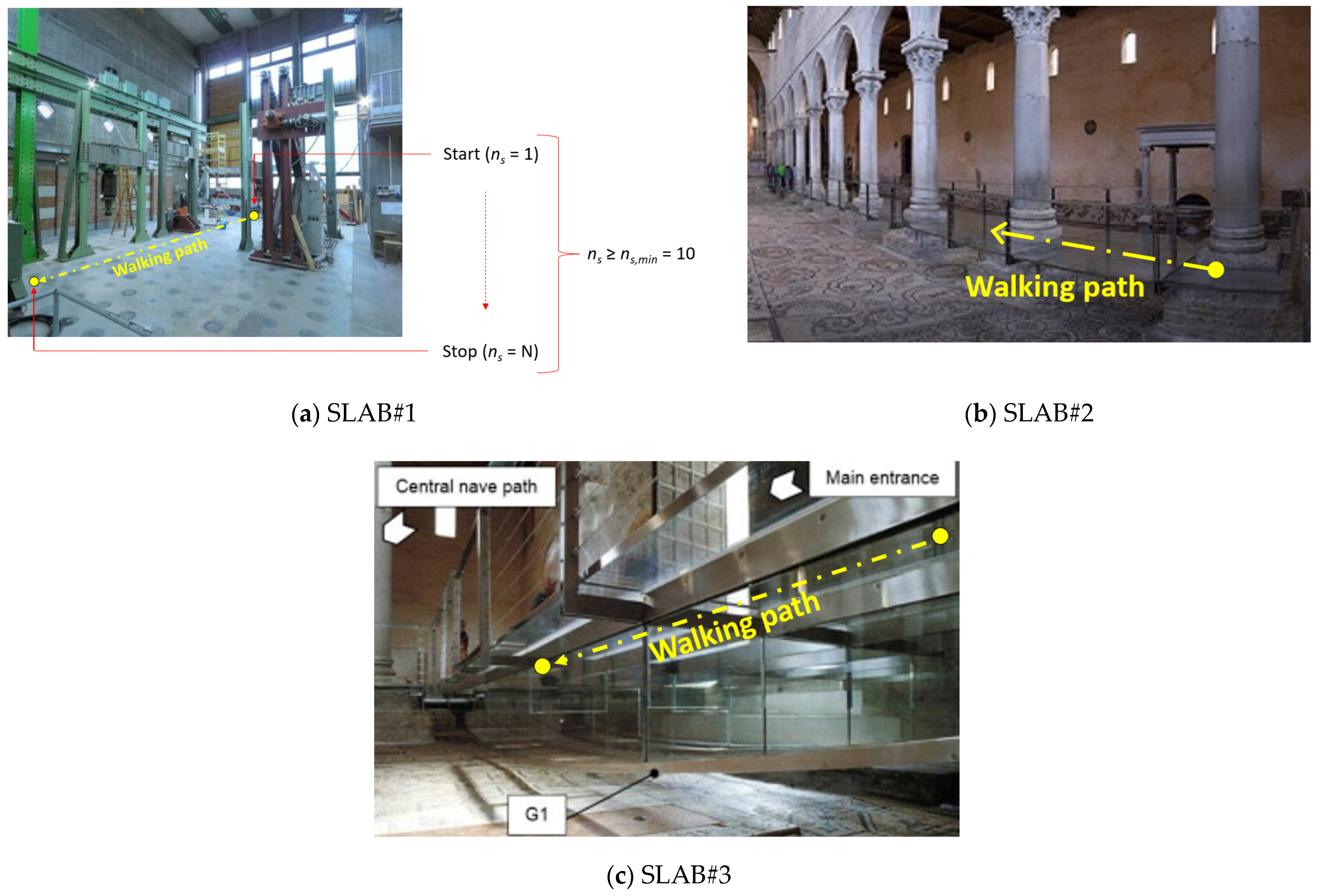 Jsan 11 00081 g005 Jsan 11 00081 g005