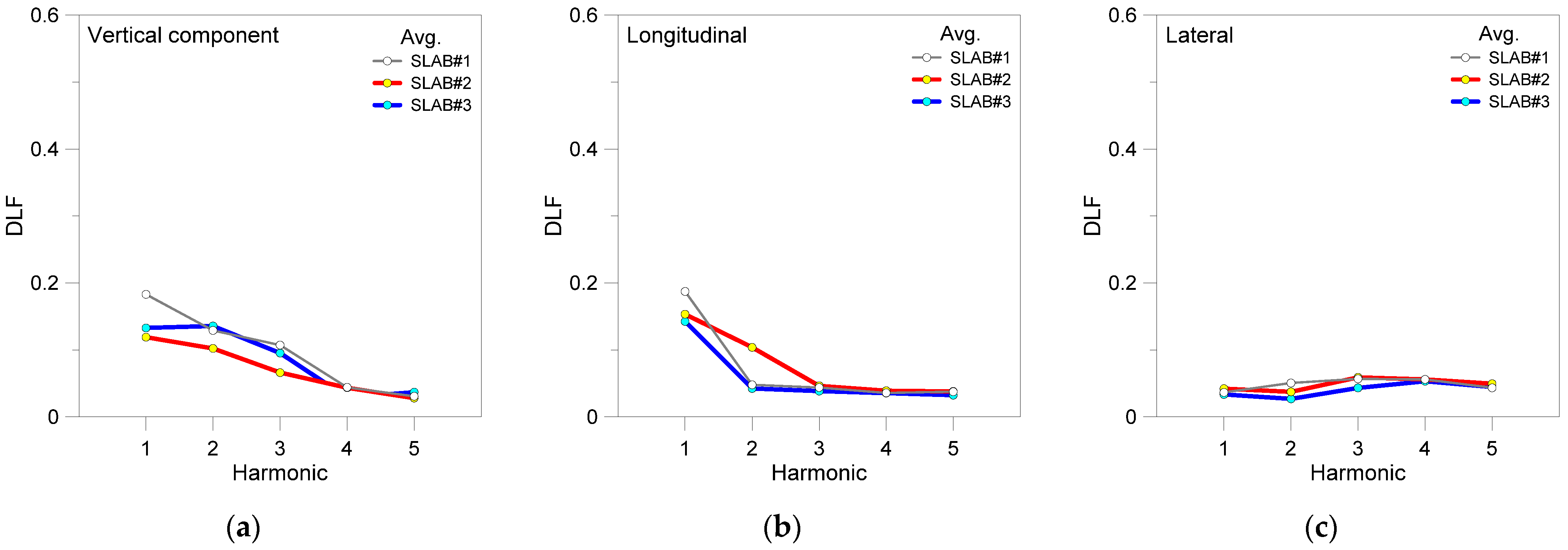Jsan 11 00081 g008 Jsan 11 00081 g008