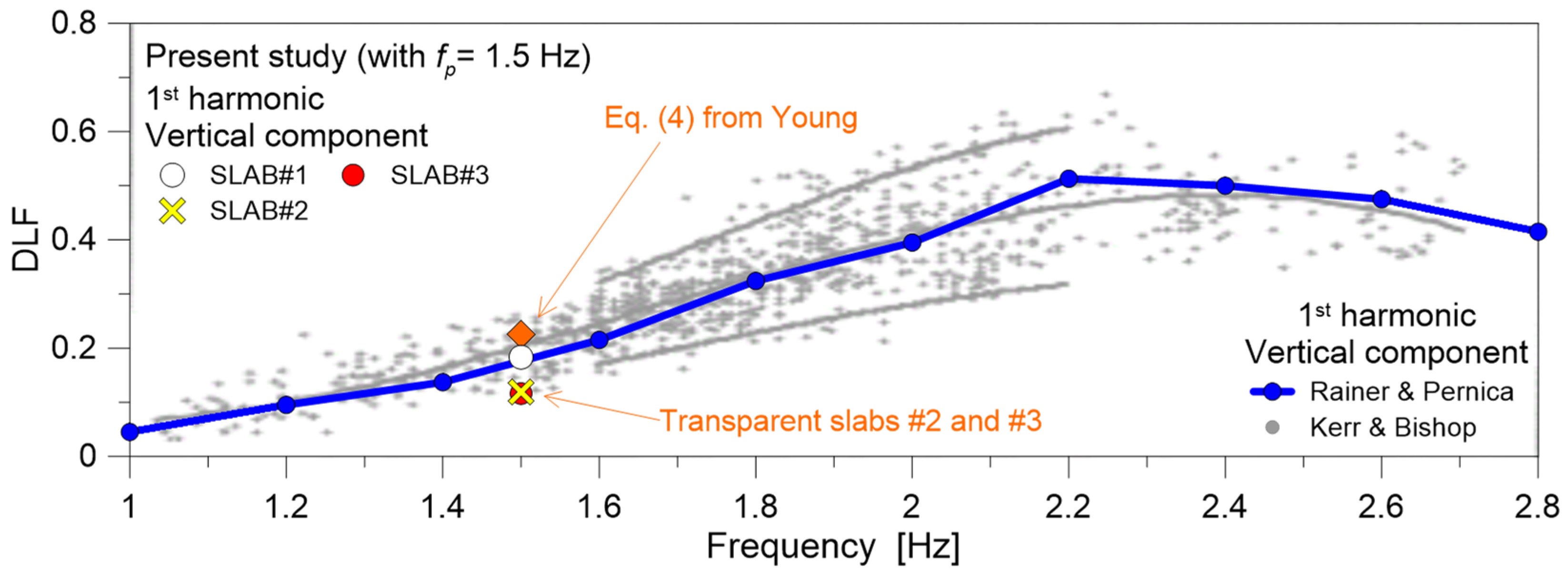 Jsan 11 00081 g009 Jsan 11 00081 g009