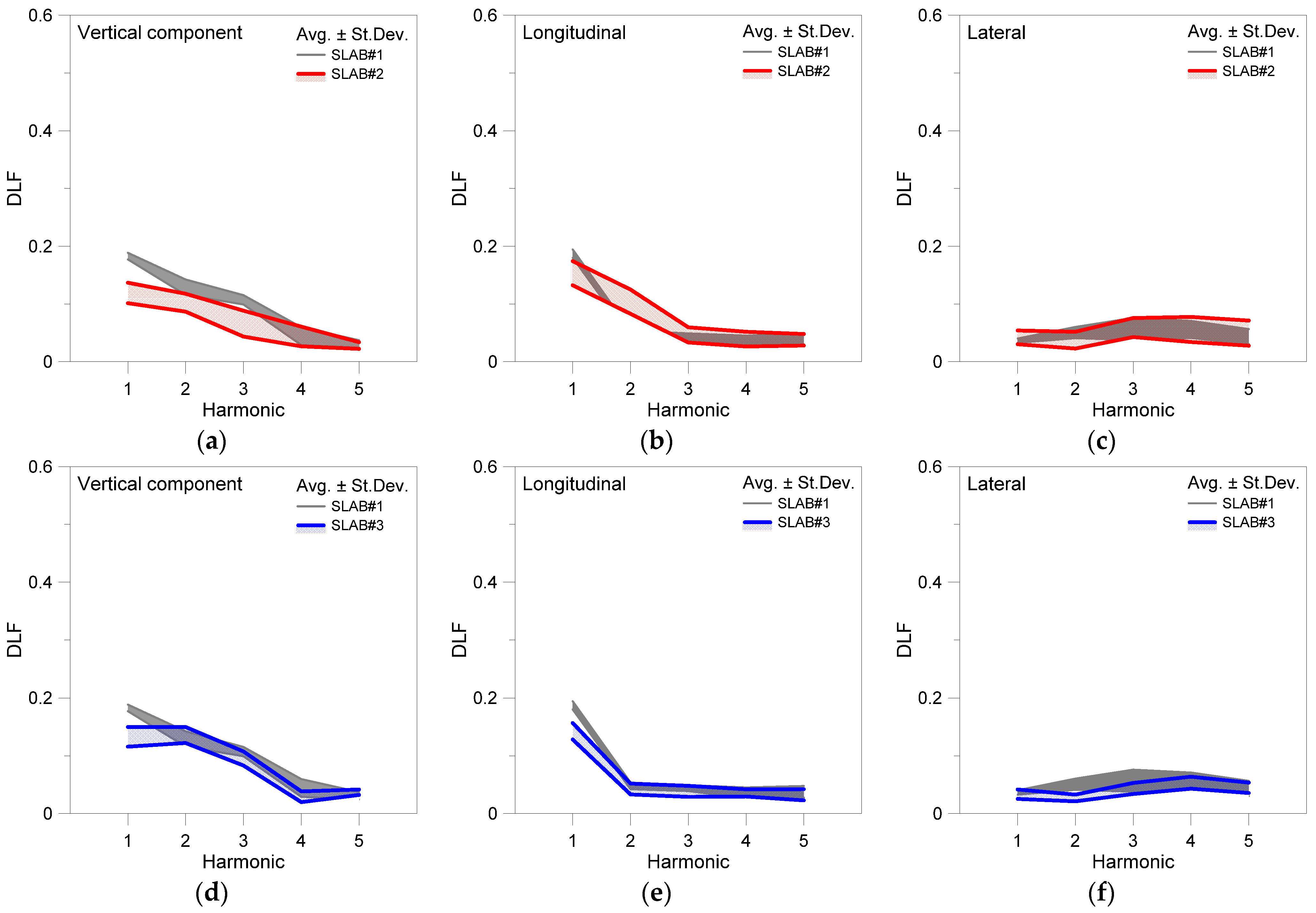 Jsan 11 00081 g010 Jsan 11 00081 g010