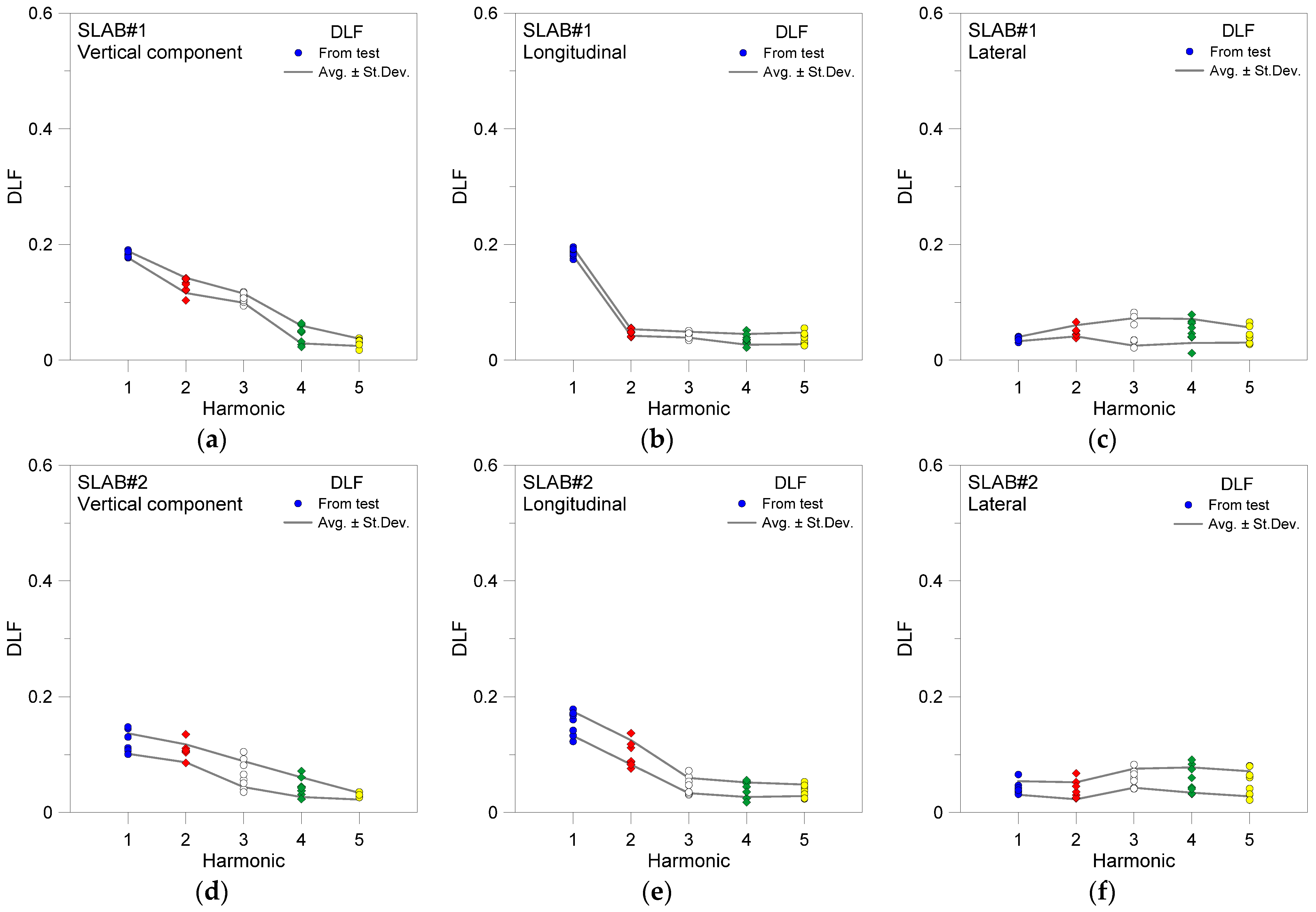 Jsan 11 00081 g0a1a Jsan 11 00081 g0a1a