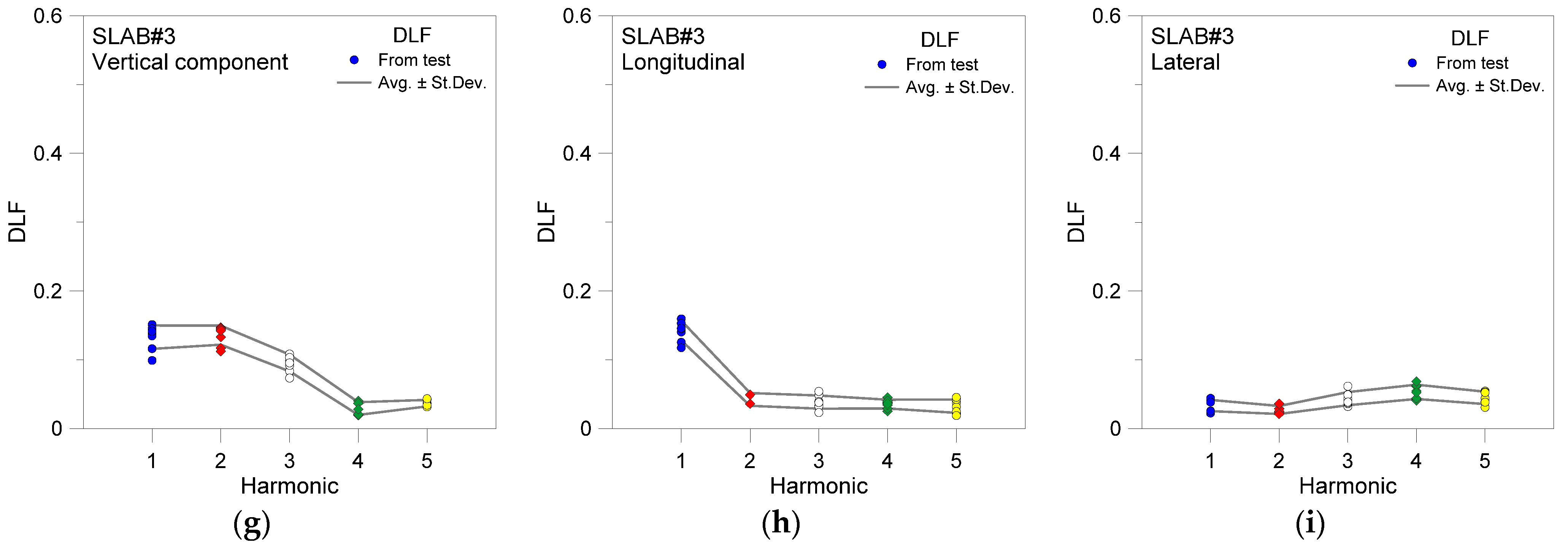 Jsan 11 00081 g0a1b Jsan 11 00081 g0a1b