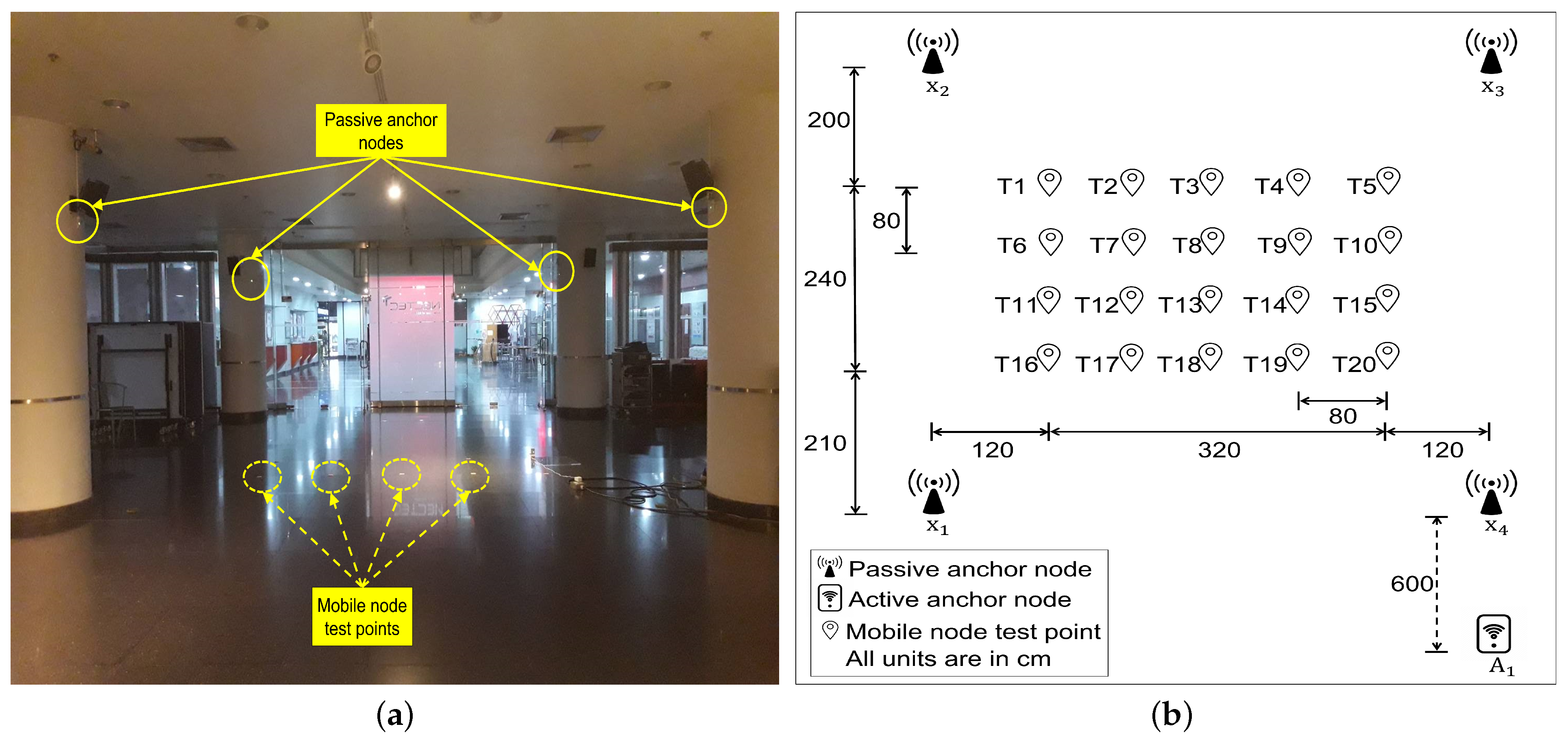 Jsan 12 00001 g002 Jsan 12 00001 g002