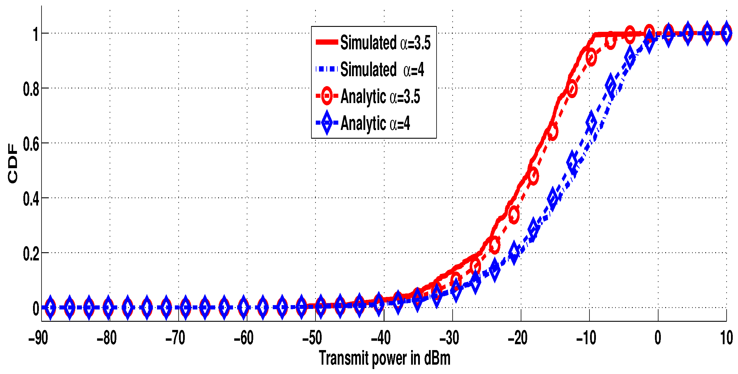 Jsan 12 00016 g003 Jsan 12 00016 g003