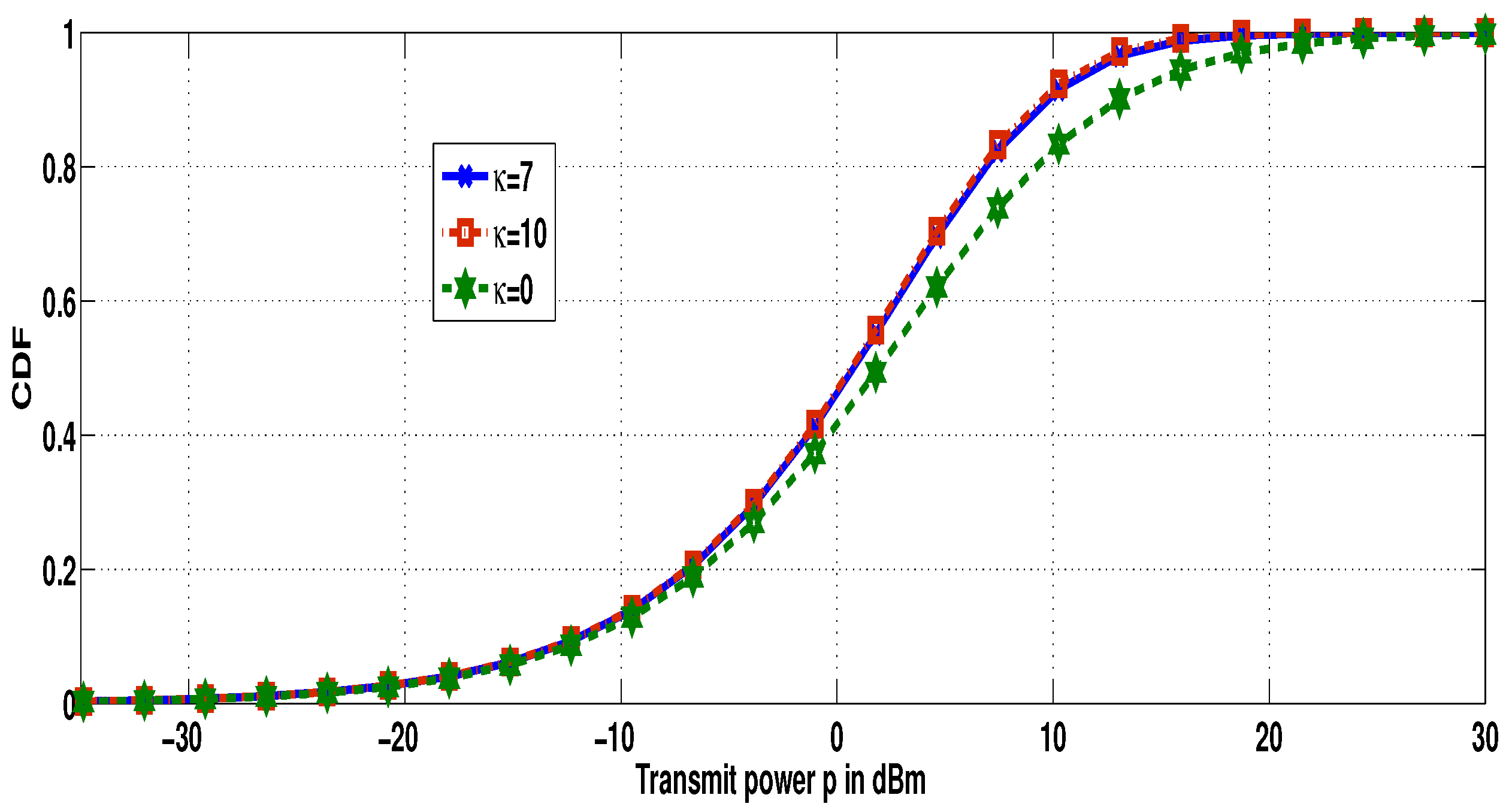 Jsan 12 00016 g004 Jsan 12 00016 g004