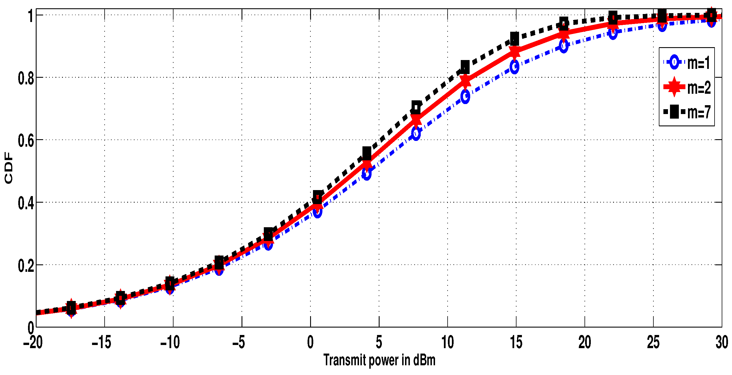 Jsan 12 00016 g005 Jsan 12 00016 g005