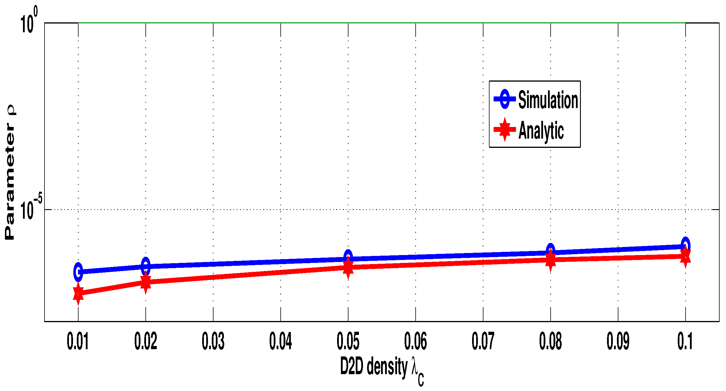 Jsan 12 00016 g006 Jsan 12 00016 g006