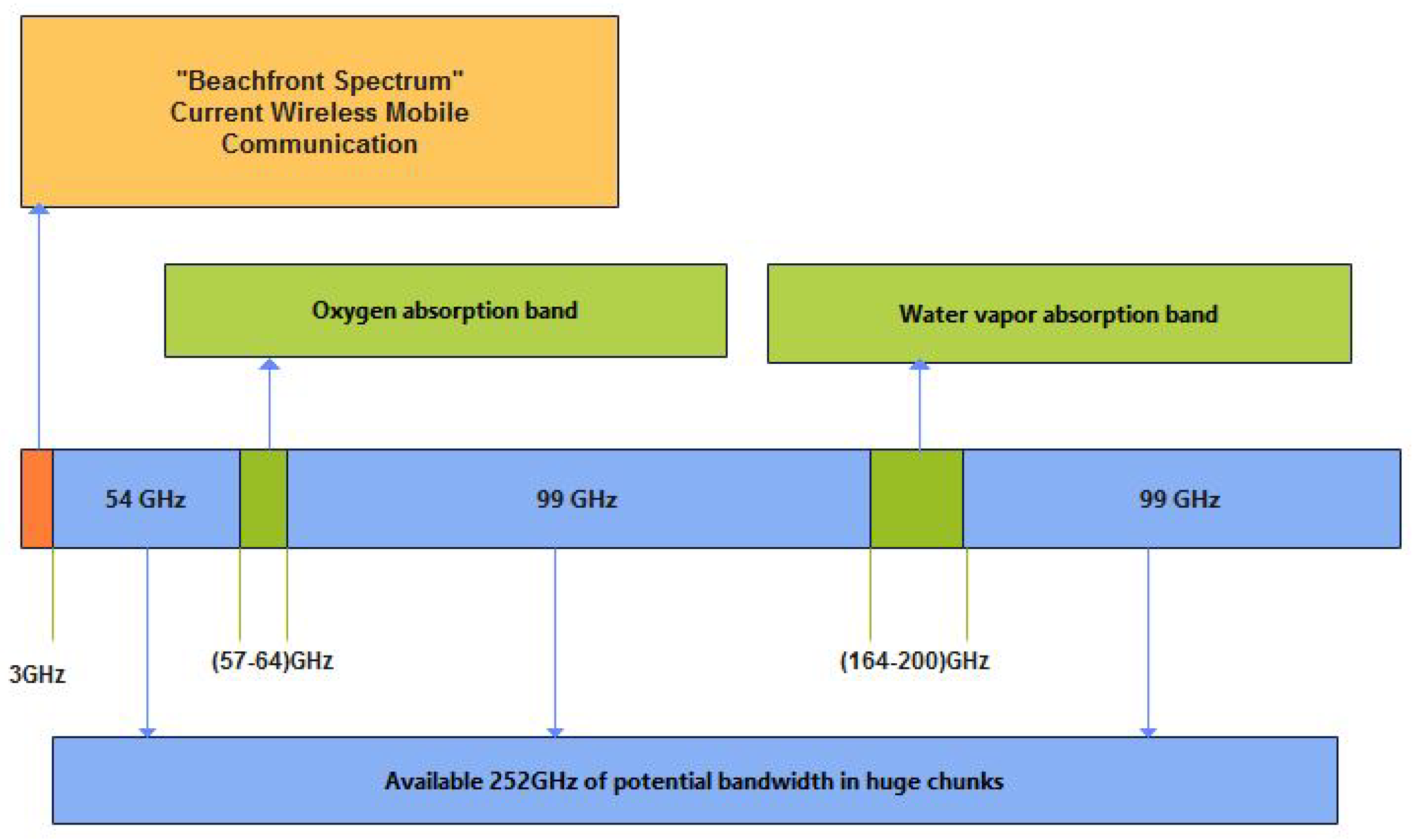 Jsan 12 00020 g012 Jsan 12 00020 g012