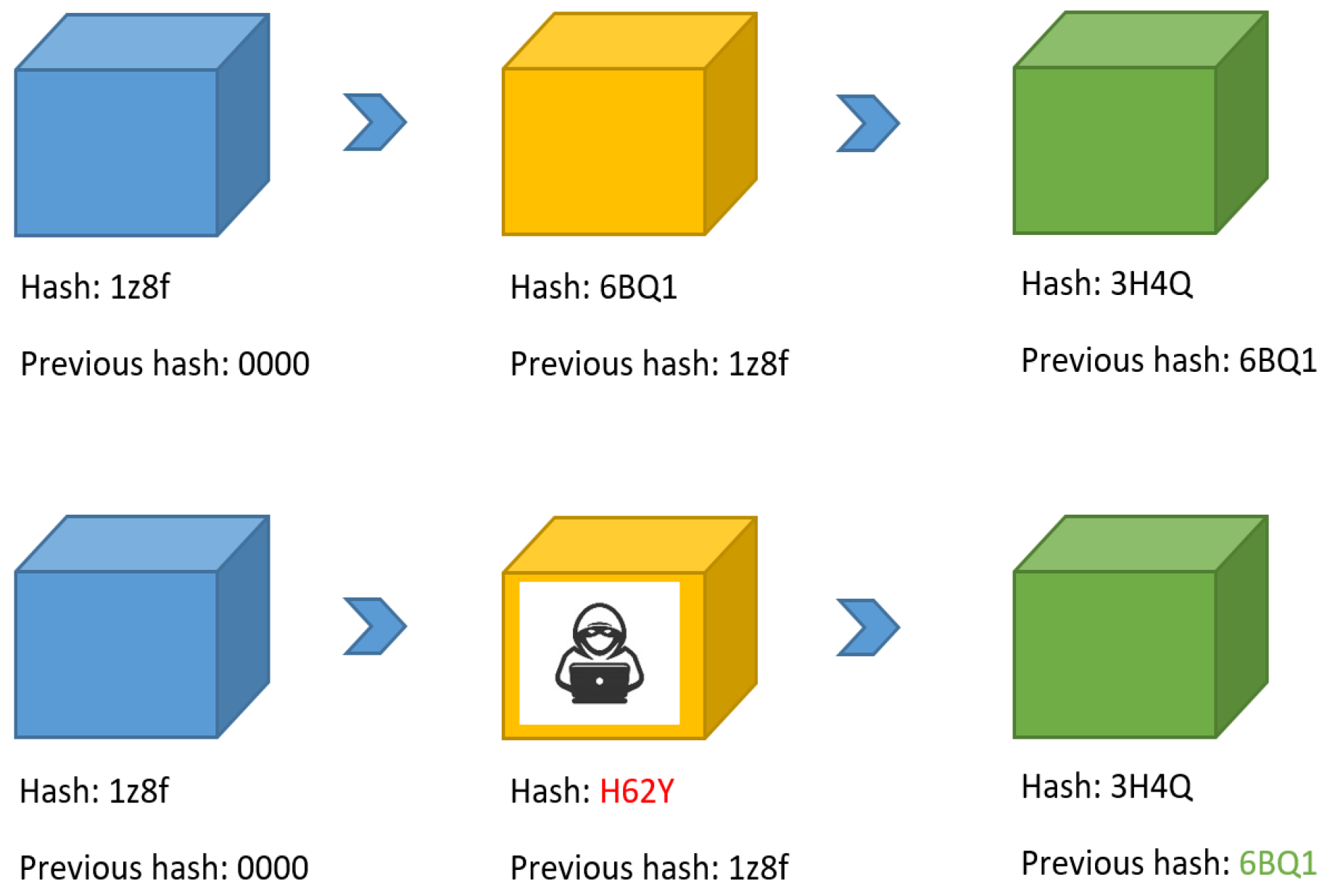 Jsan 12 00032 g002 550