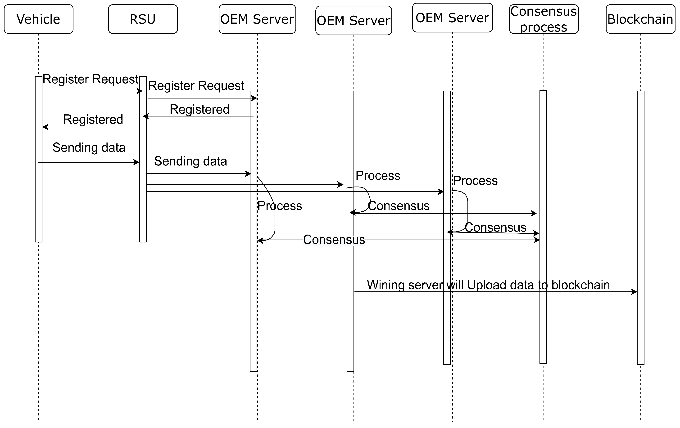 Jsan 12 00032 g010 550