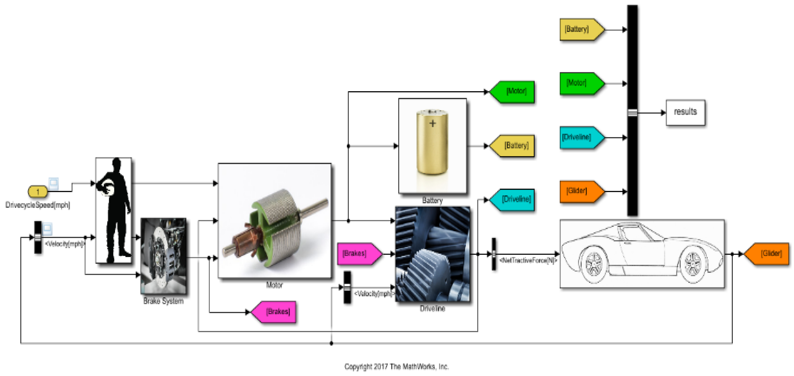 Jsan 12 00032 g014 550