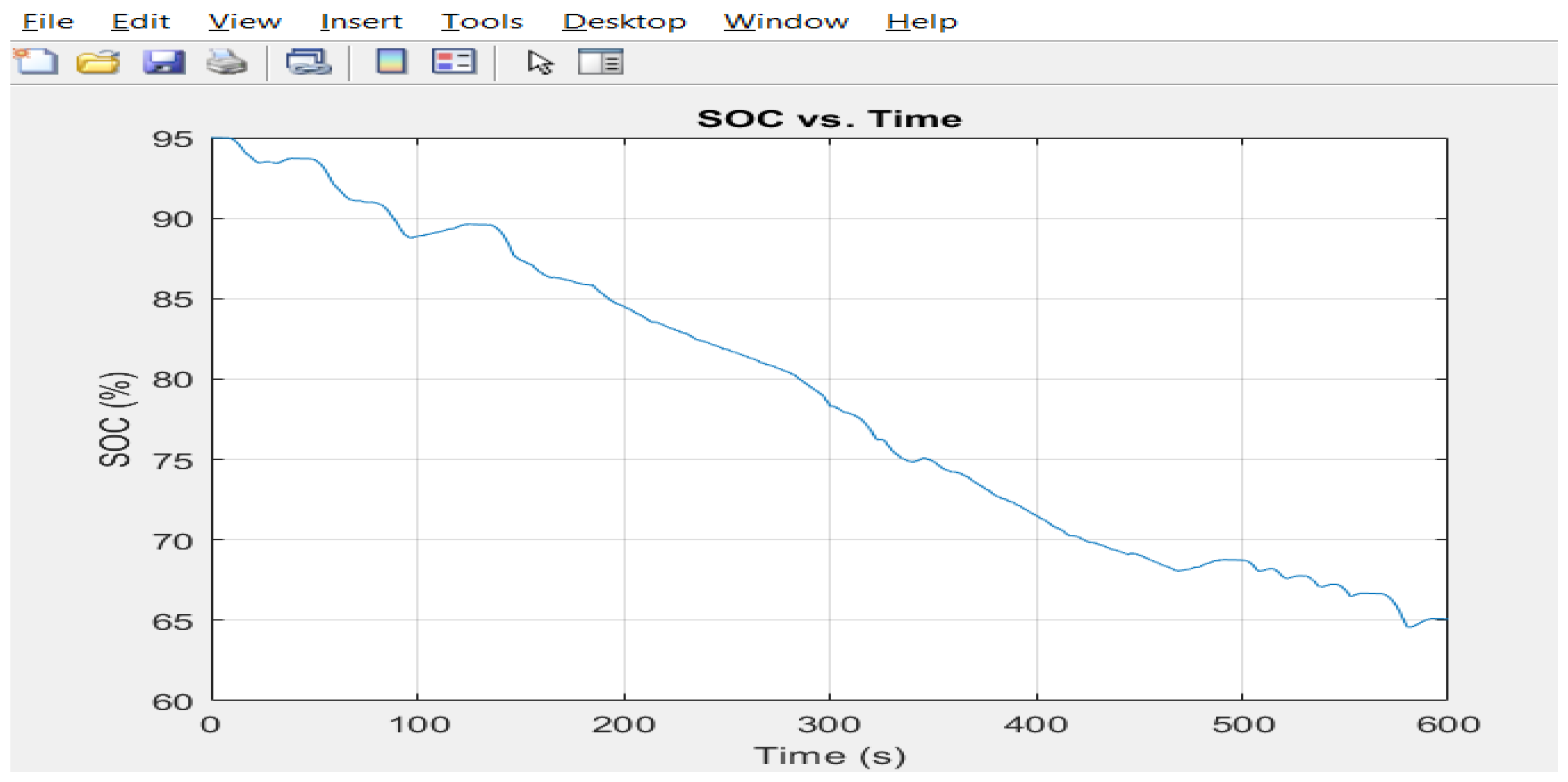 Jsan 12 00032 g015 550