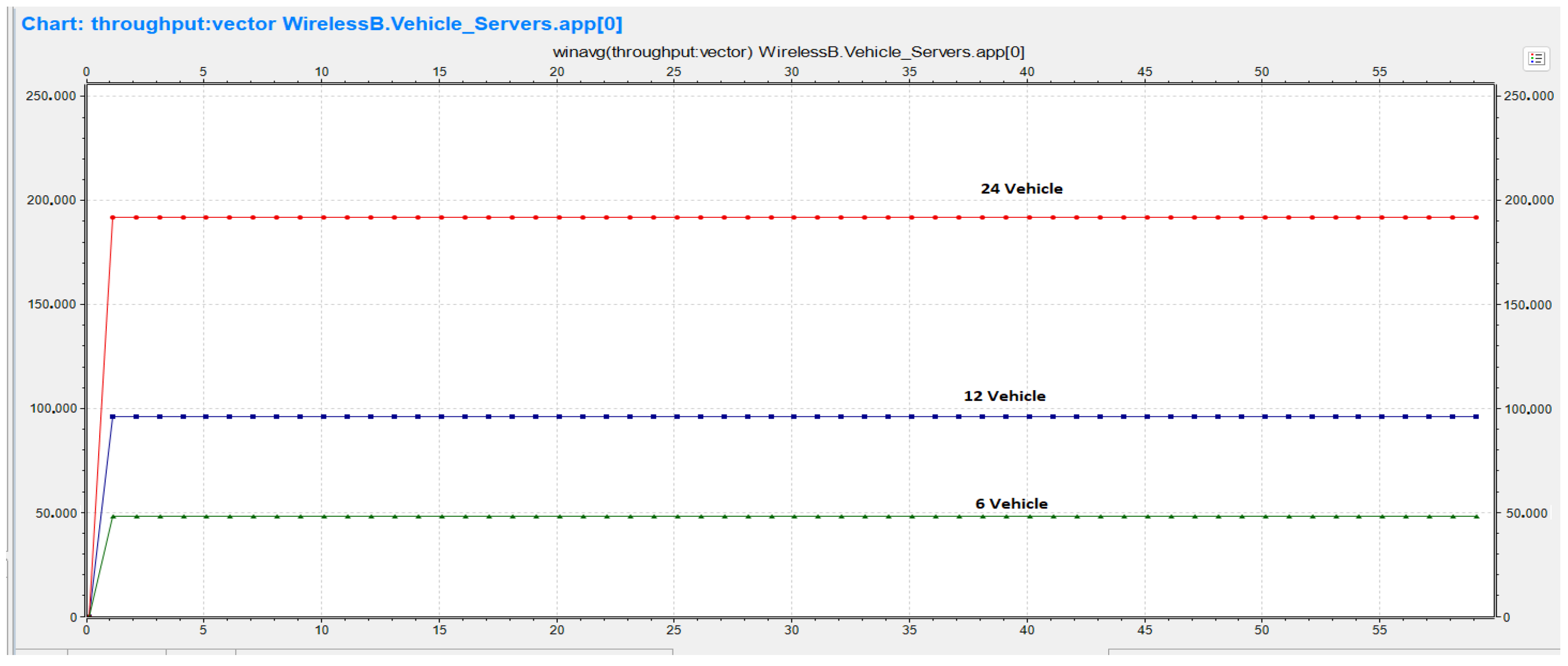 Jsan 12 00032 g019 550