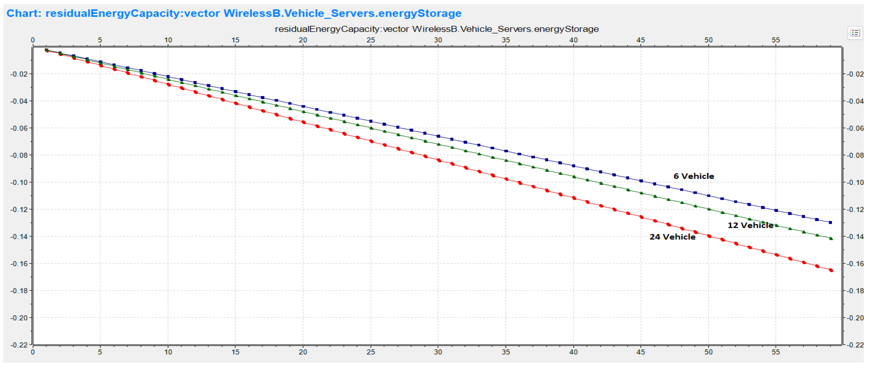 Jsan 12 00032 g020 550