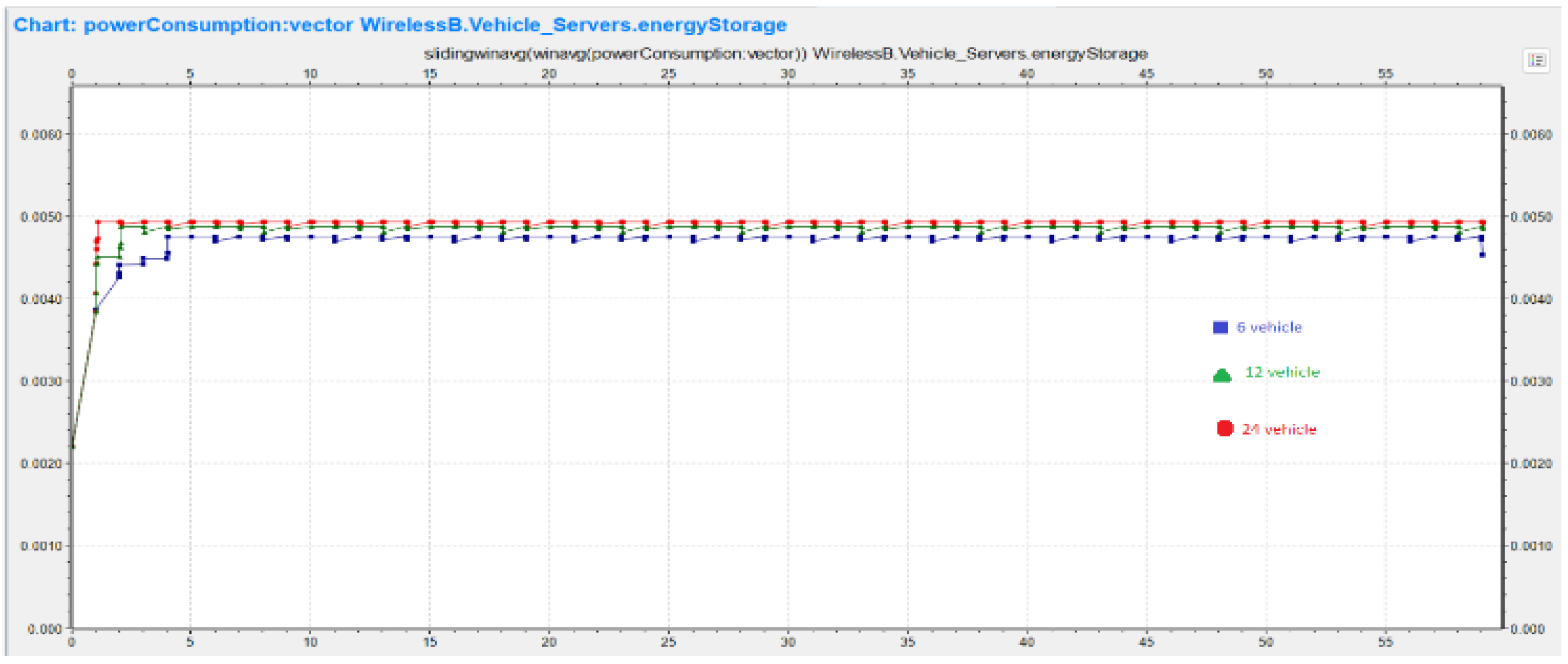 Jsan 12 00032 g022 550