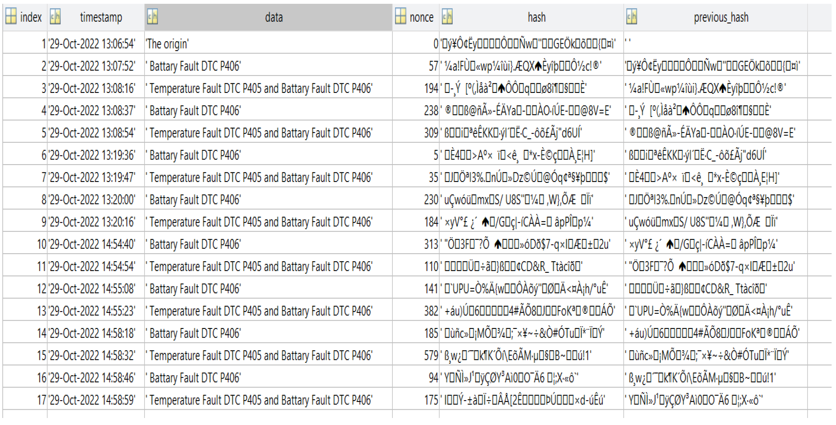 Jsan 12 00032 g0a7 550