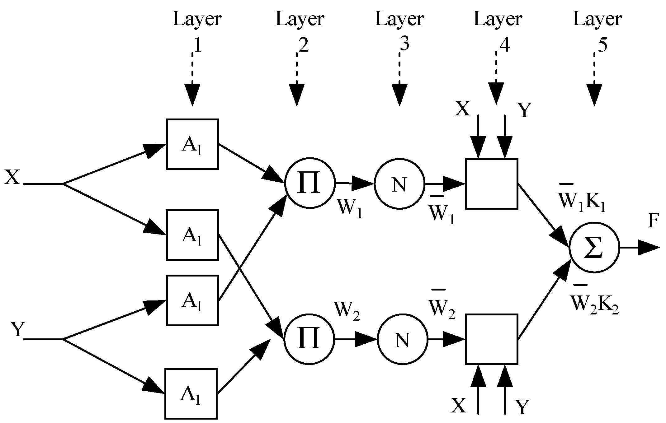 Jsan 12 00045 g005 Jsan 12 00045 g005