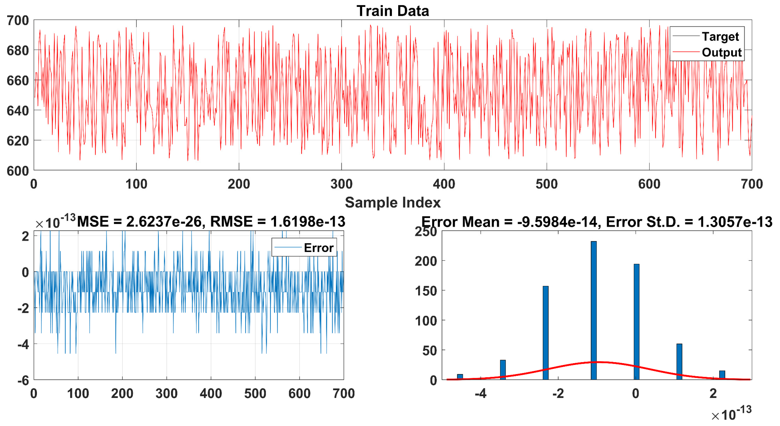 Jsan 12 00045 g007 Jsan 12 00045 g007