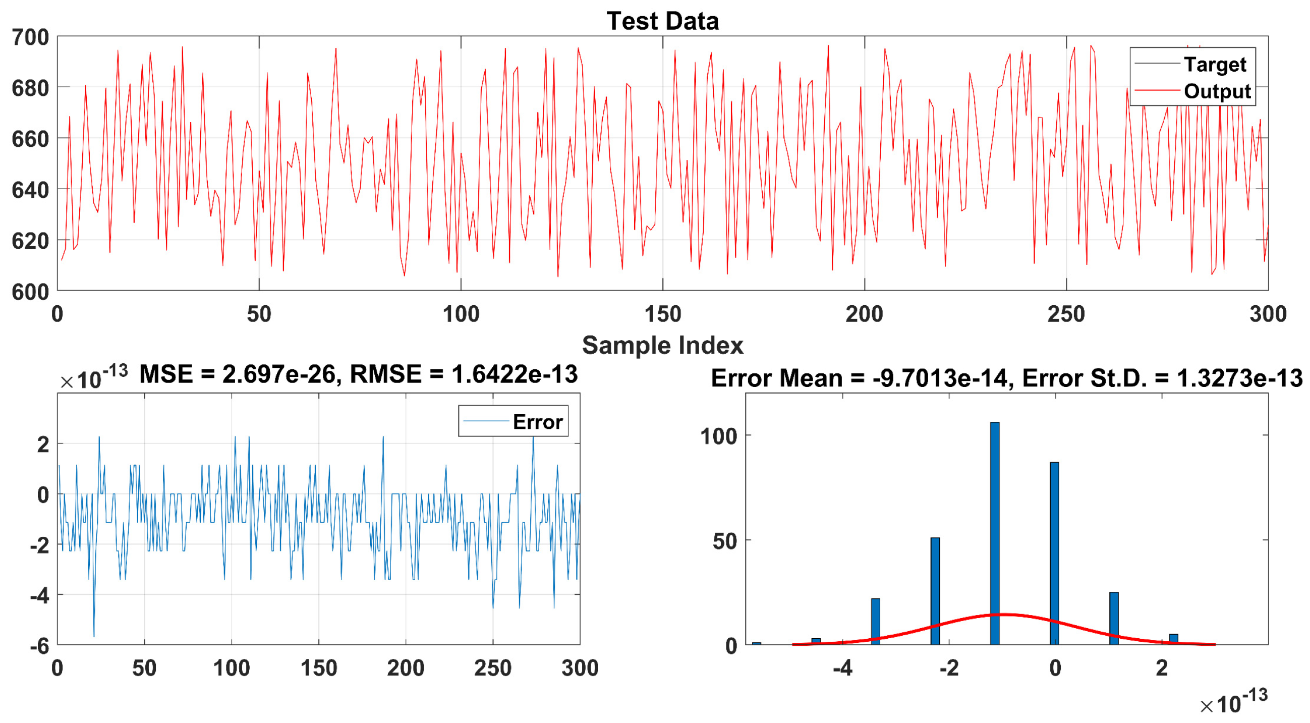 Jsan 12 00045 g008 Jsan 12 00045 g008