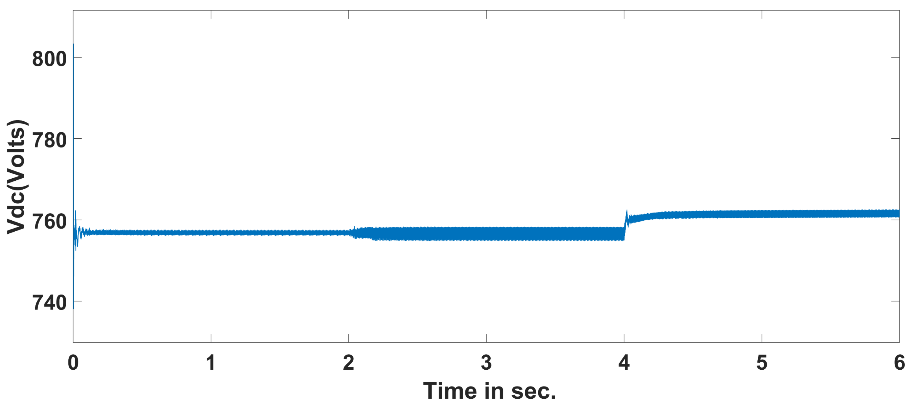 Jsan 12 00045 g015 Jsan 12 00045 g015