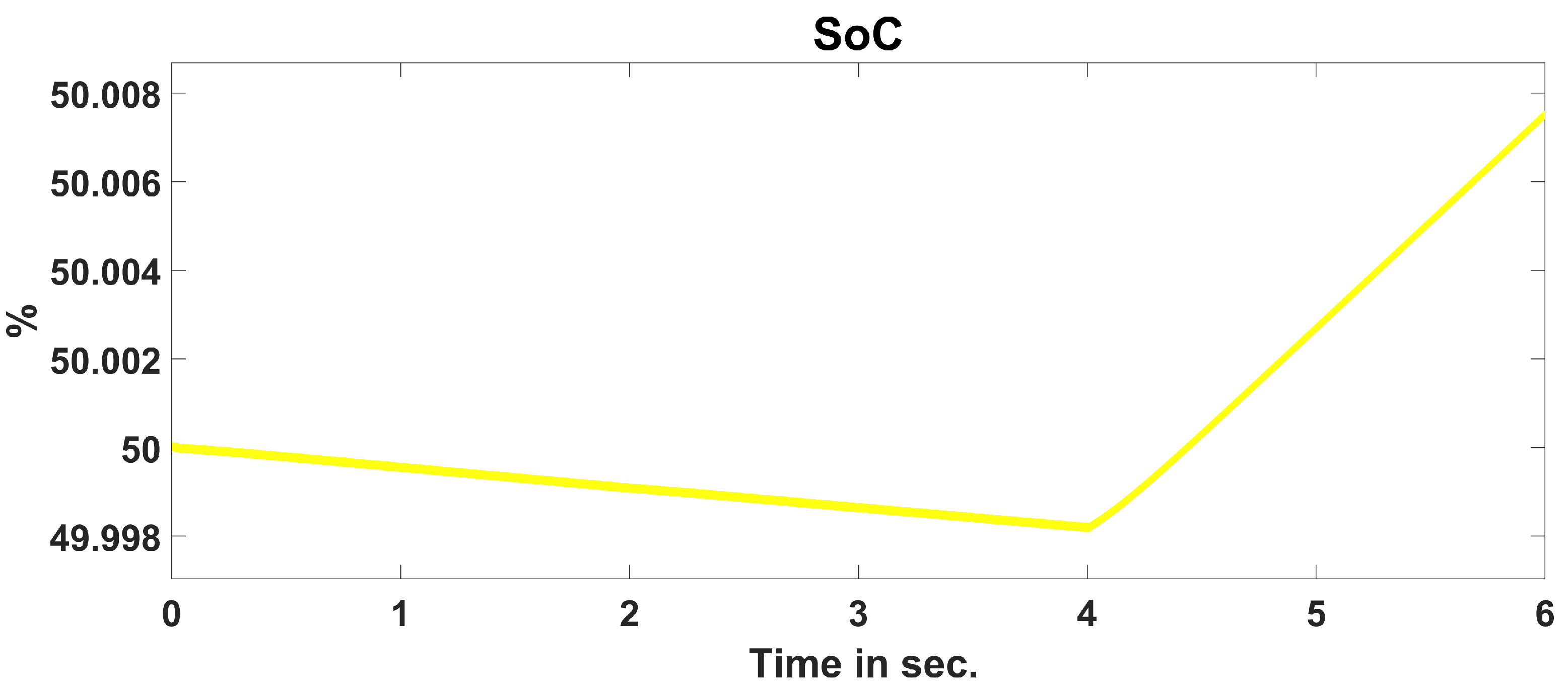 Jsan 12 00045 g016 Jsan 12 00045 g016