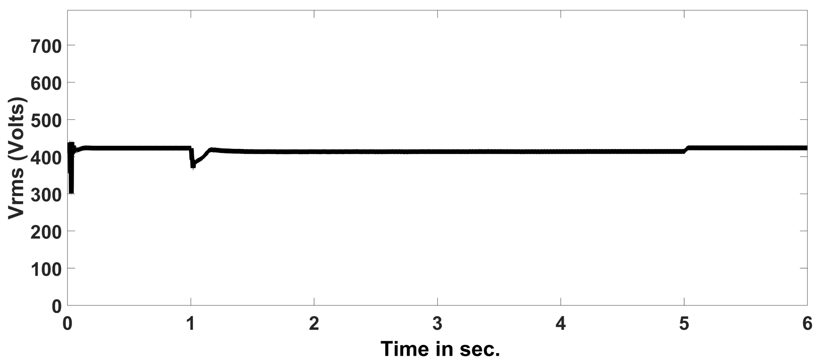 Jsan 12 00045 g019 Jsan 12 00045 g019