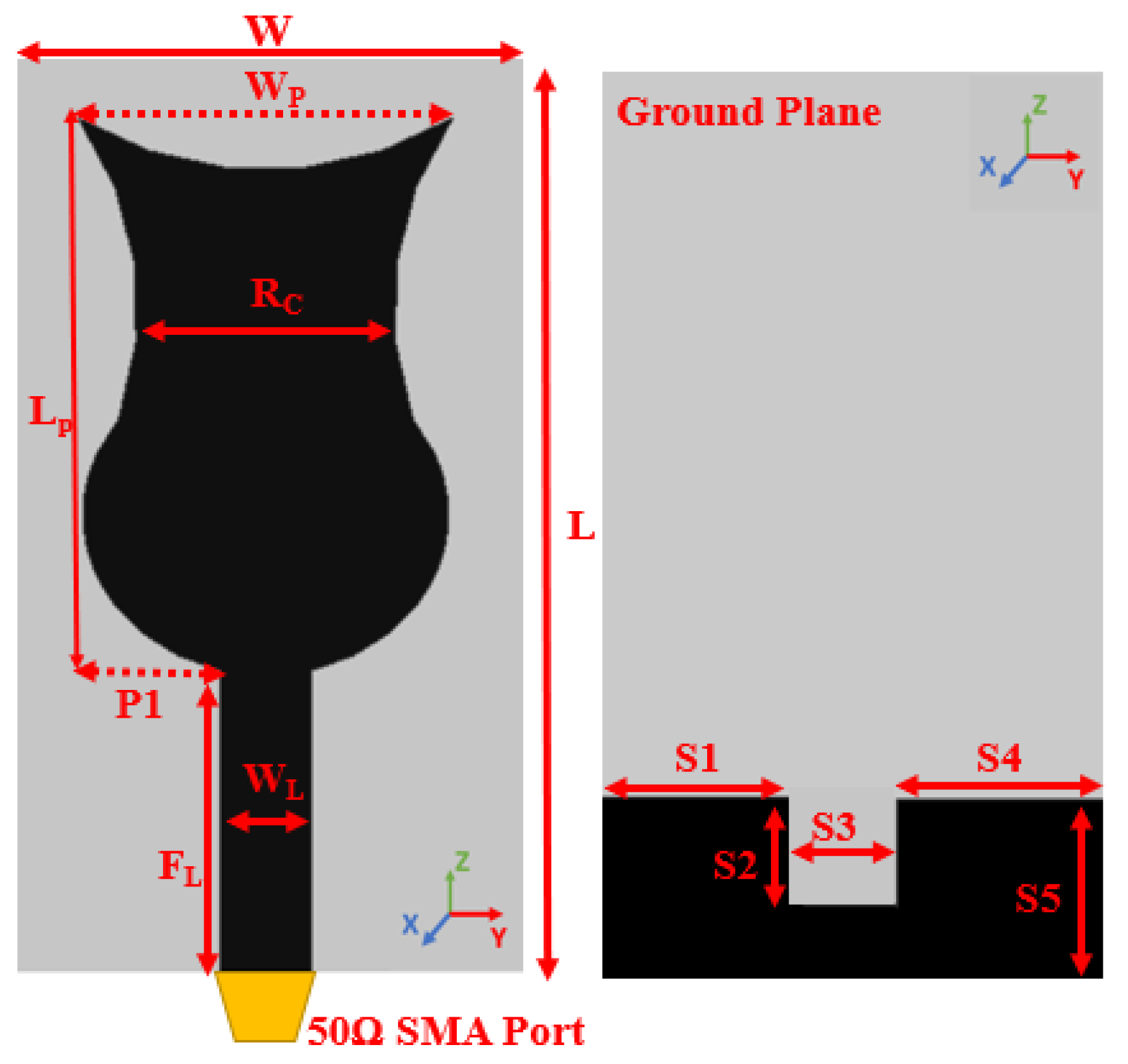 Jsan 12 00047 g002 Jsan 12 00047 g002