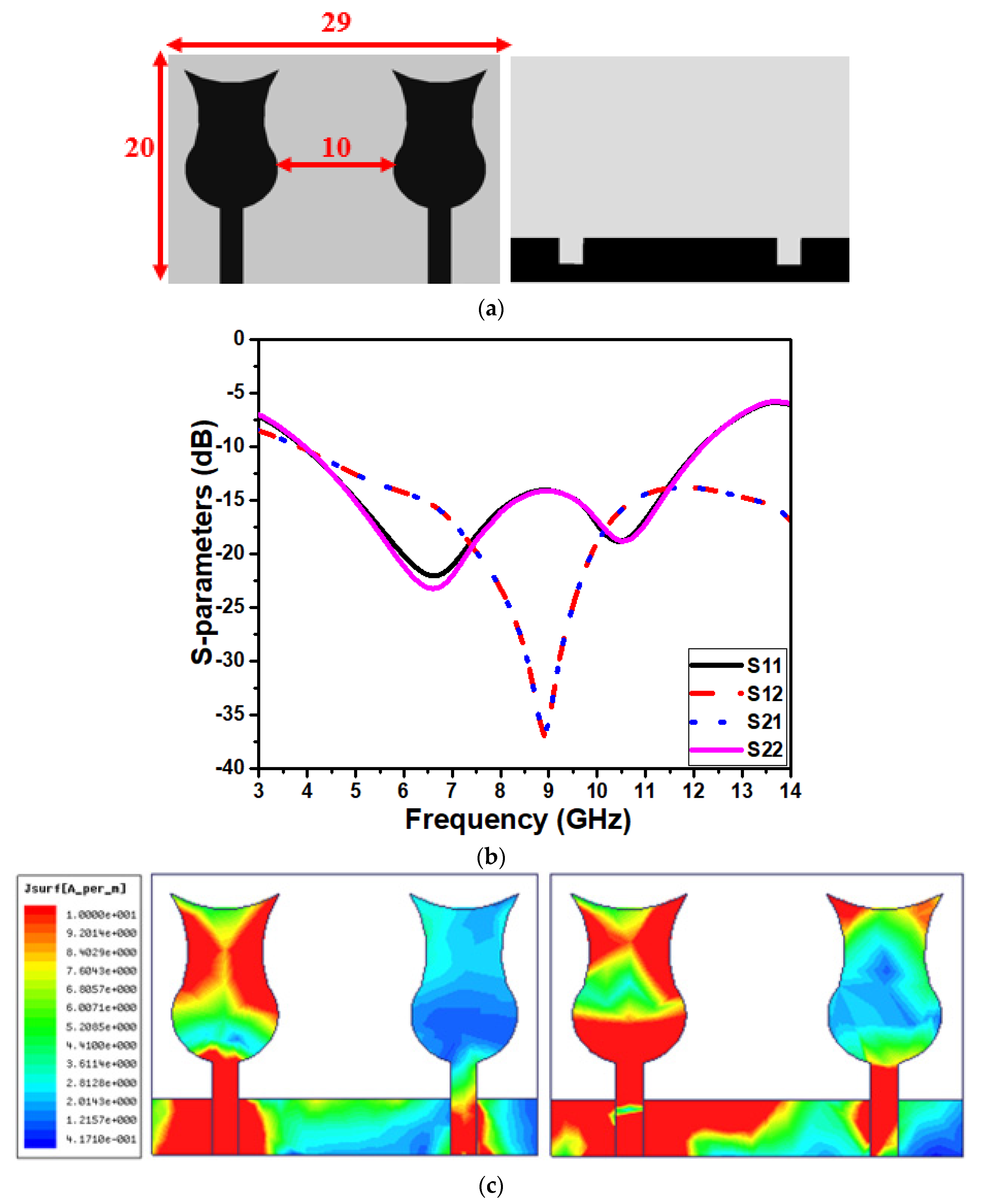 Jsan 12 00047 g003 Jsan 12 00047 g003