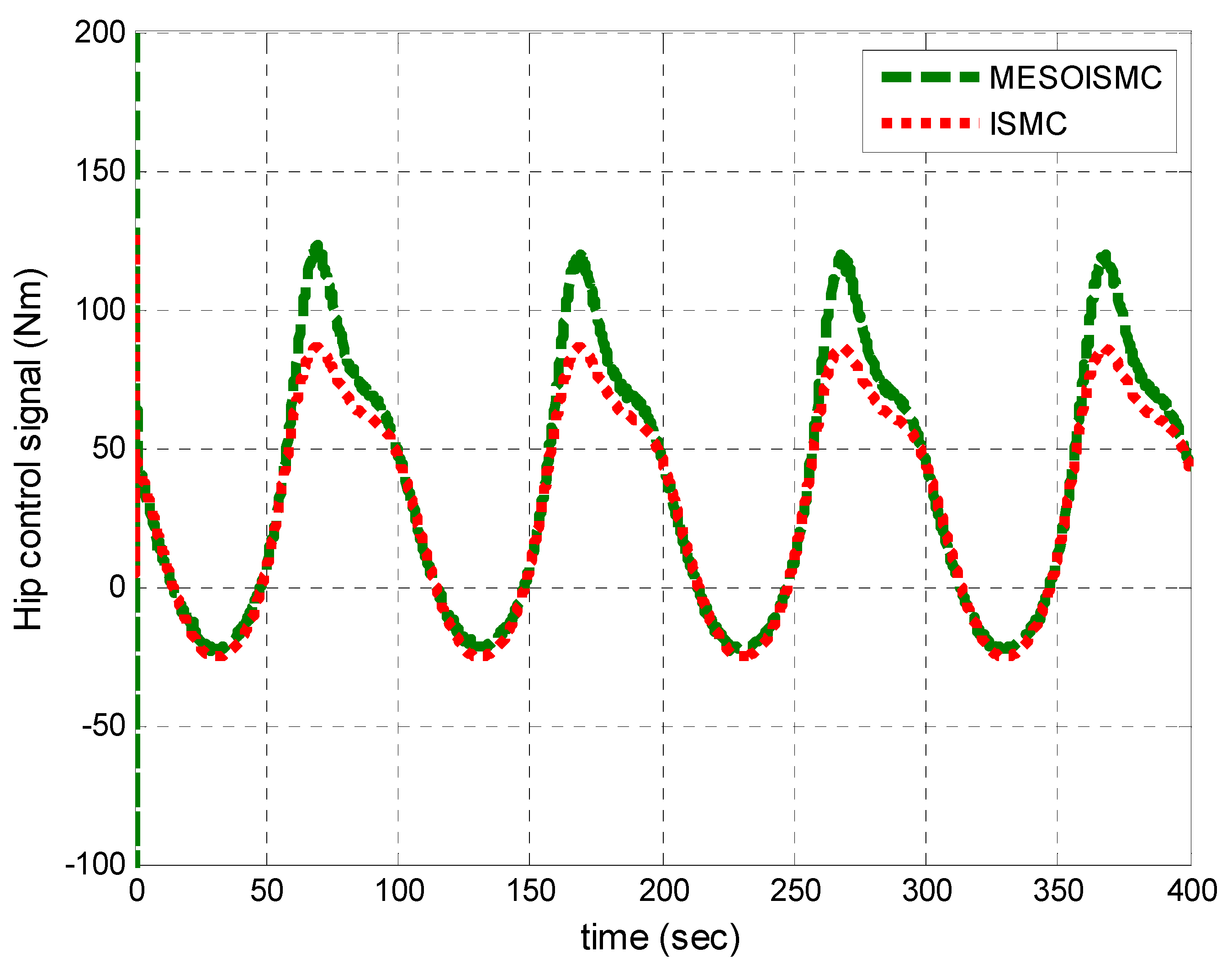 Jsan 12 00053 g023 Jsan 12 00053 g023