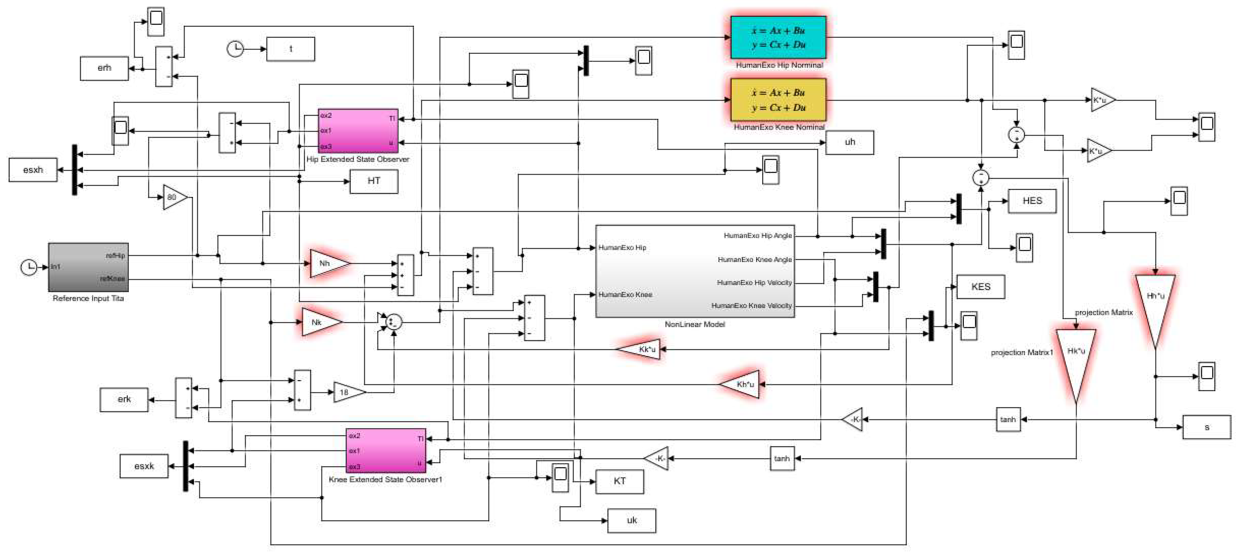 Jsan 12 00053 g0a1 Jsan 12 00053 g0a1
