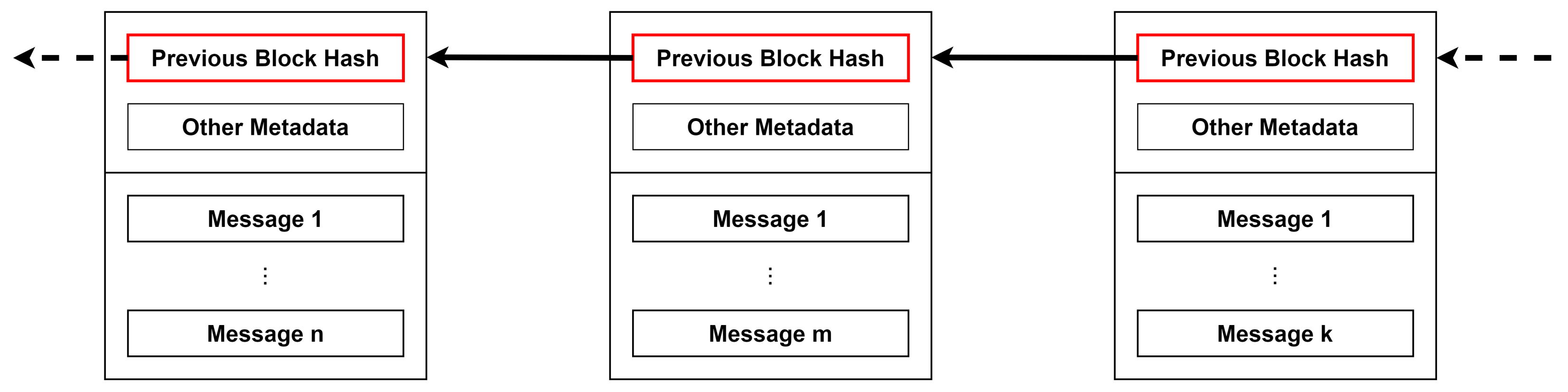 Jsan 12 00057 g001 Jsan 12 00057 g001