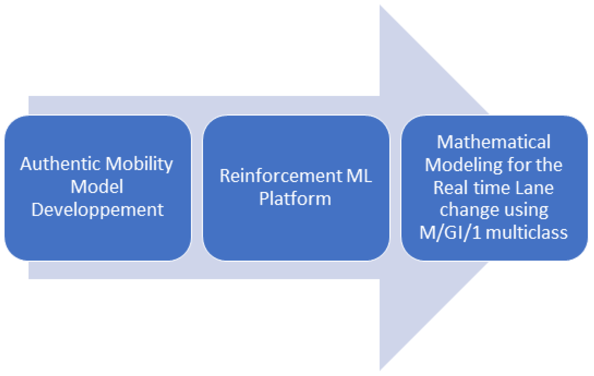 Jsan 12 00059 g001 Jsan 12 00059 g001