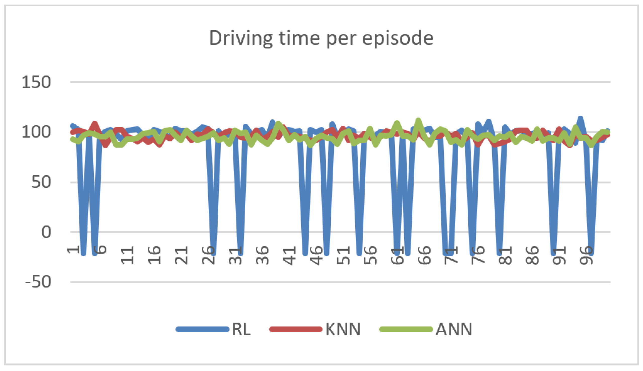 Jsan 12 00059 g008 Jsan 12 00059 g008