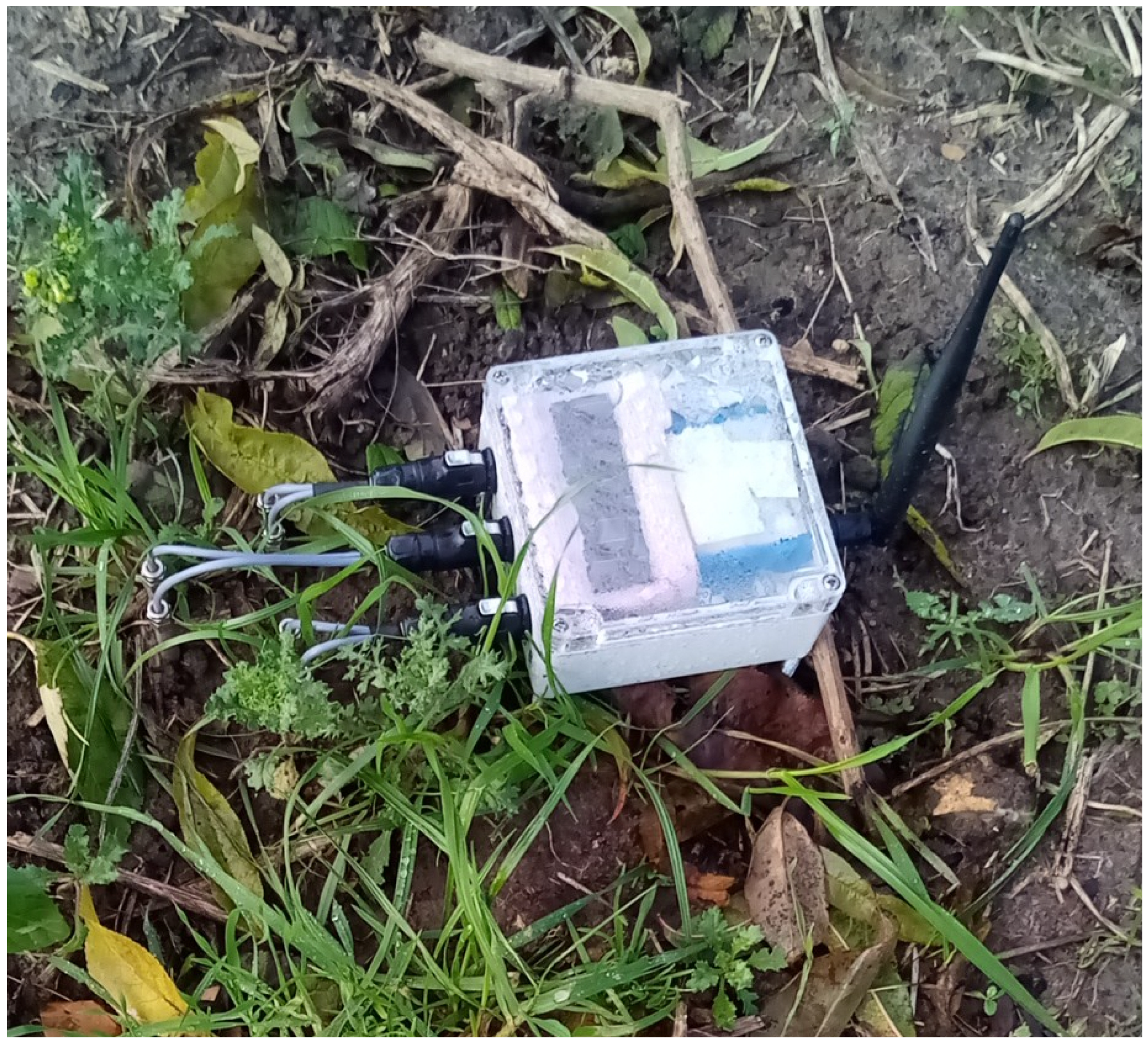 Jsan 13 00032 g002 Jsan 13 00032 g002