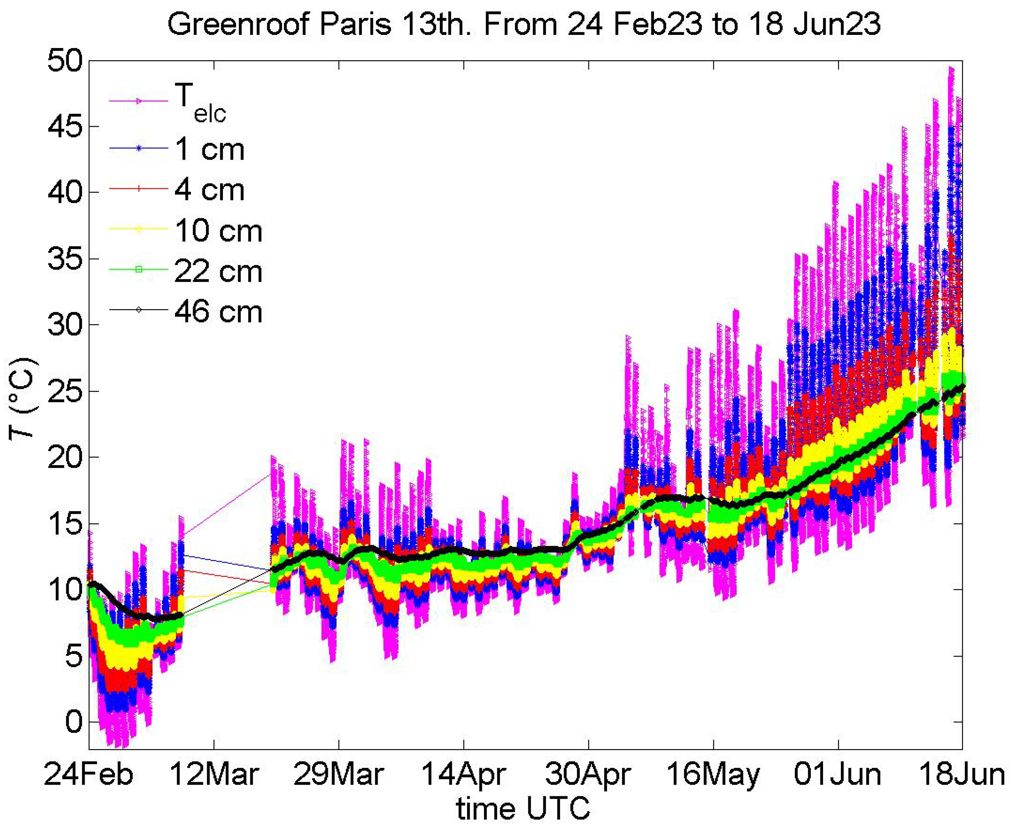 Jsan 13 00032 g008 Jsan 13 00032 g008