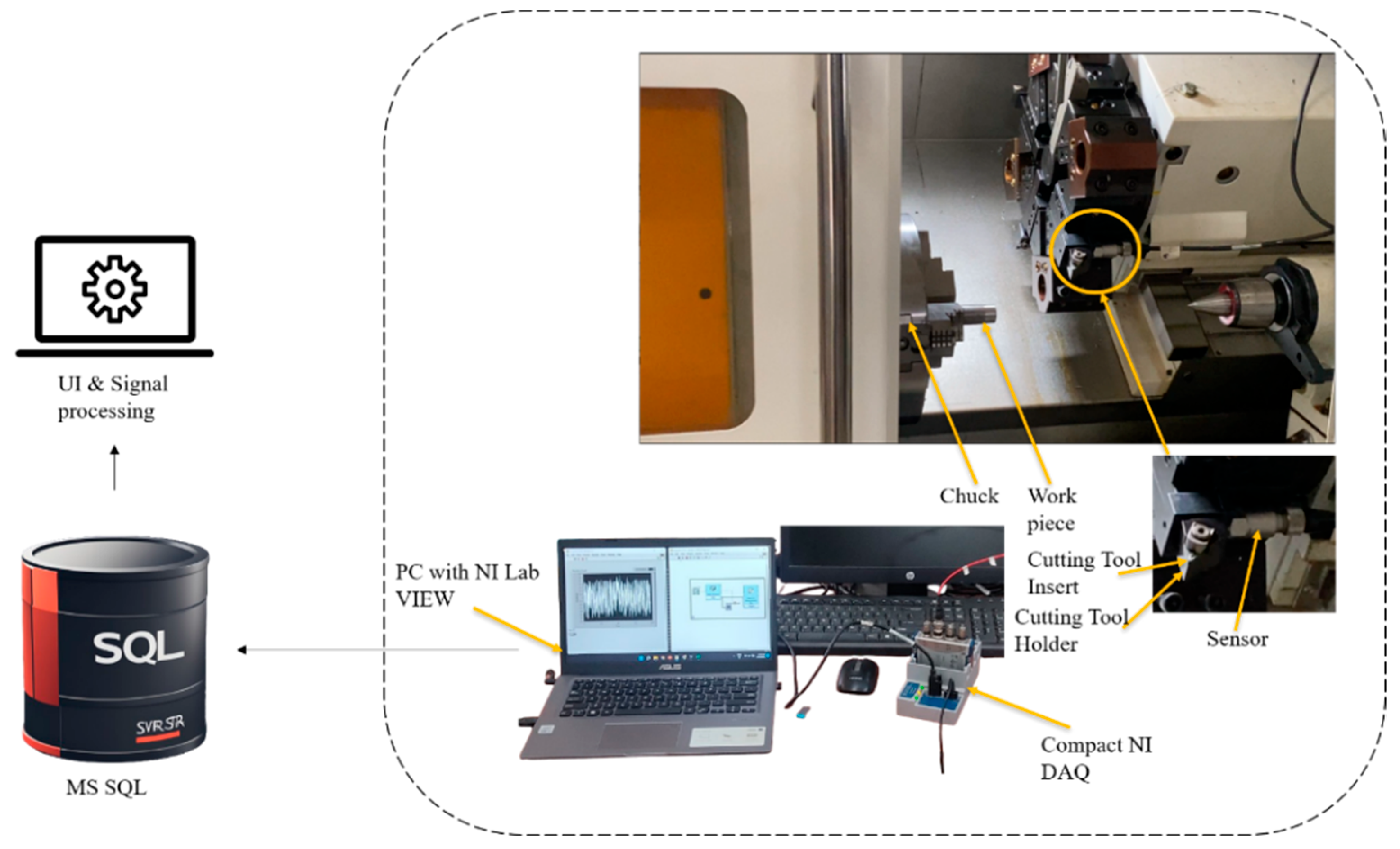 Jsan 13 00053 g009 Jsan 13 00053 g009