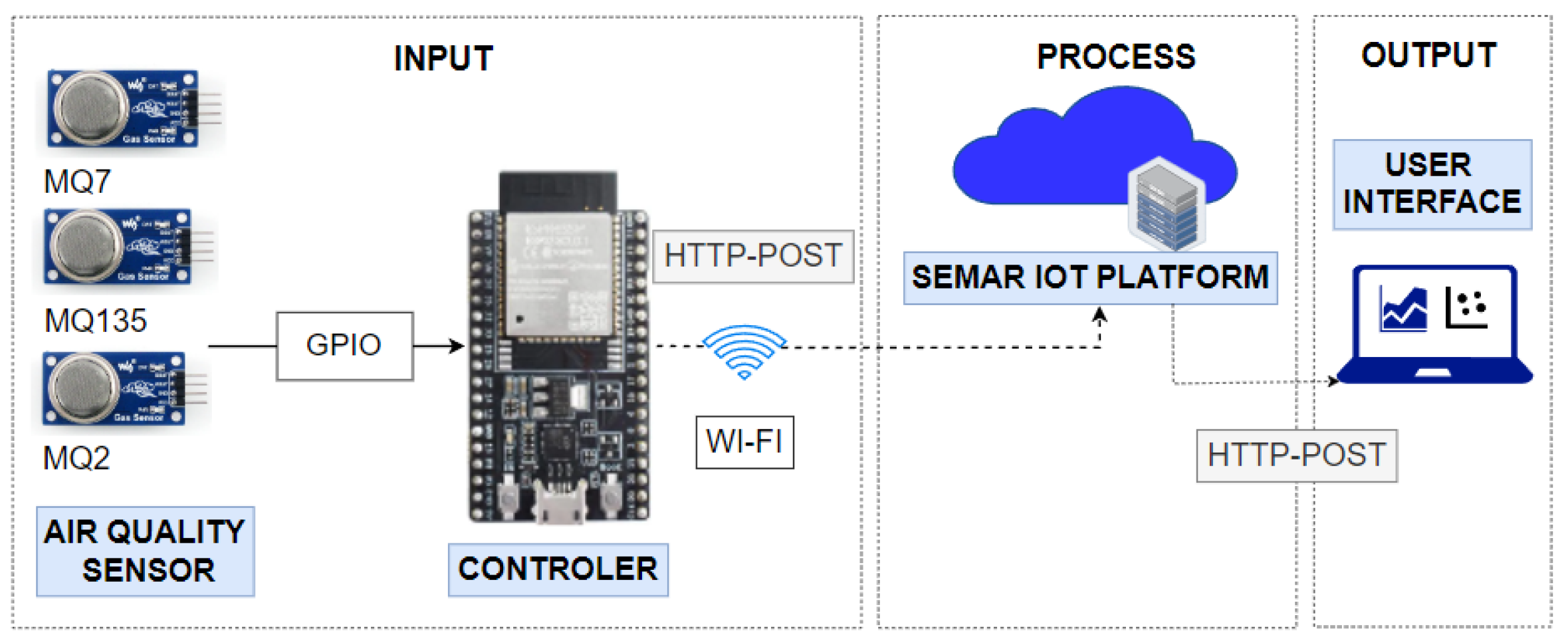 Jsan 14 00002 g001 Jsan 14 00002 g001