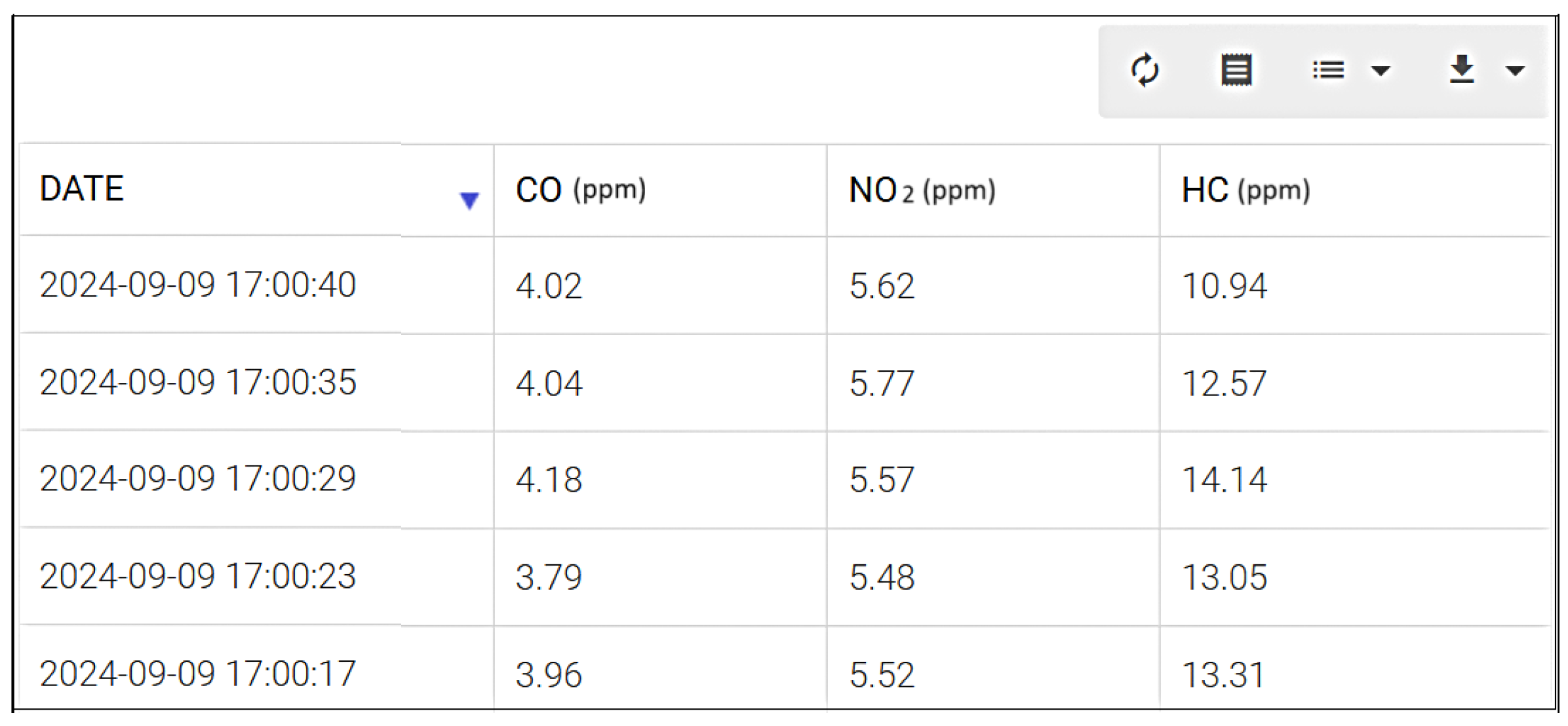 Jsan 14 00002 g006 Jsan 14 00002 g006