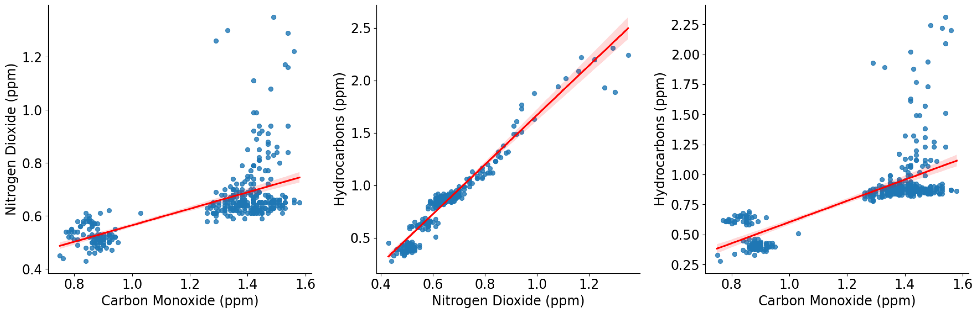 Jsan 14 00002 g011 Jsan 14 00002 g011
