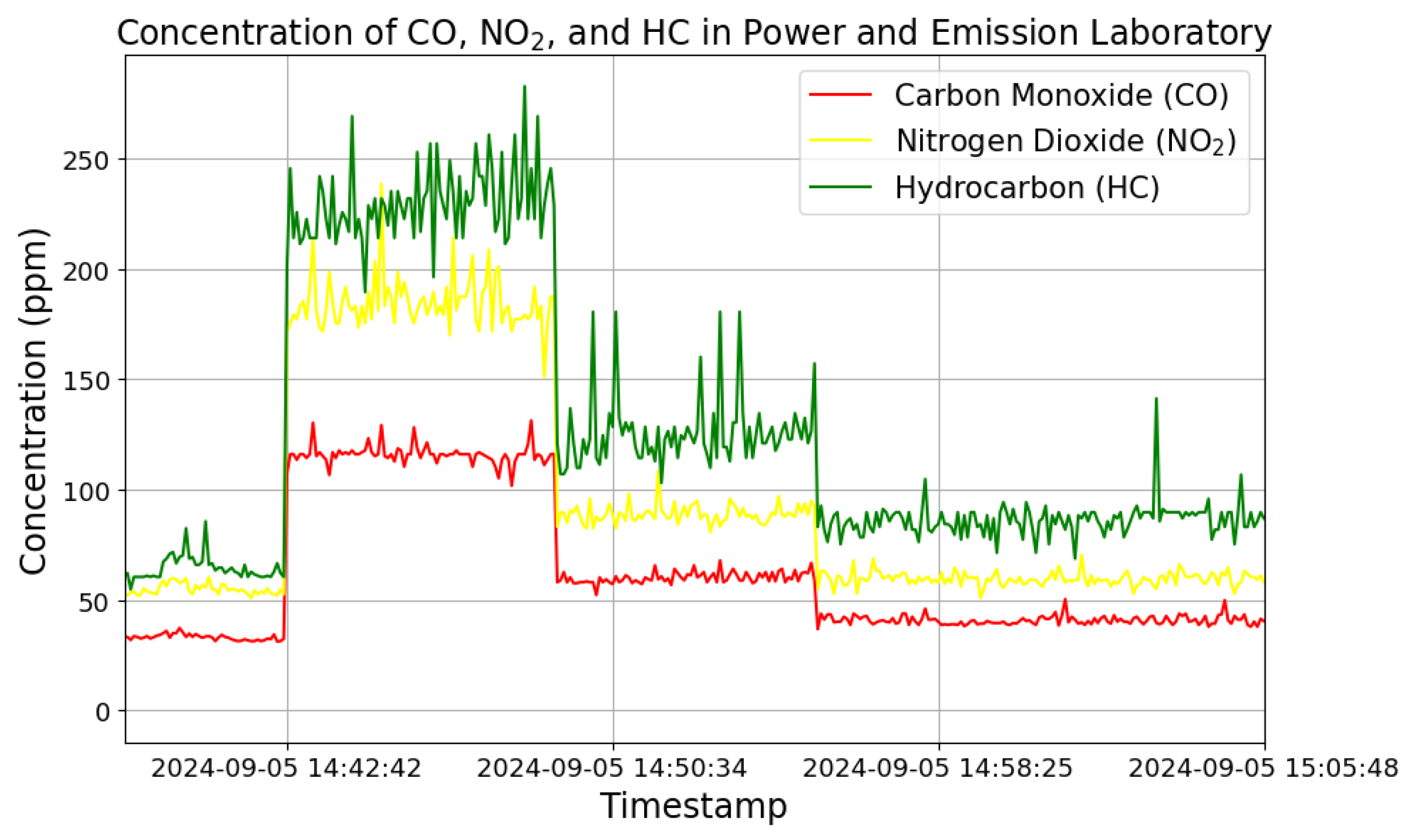 Jsan 14 00002 g013 Jsan 14 00002 g013