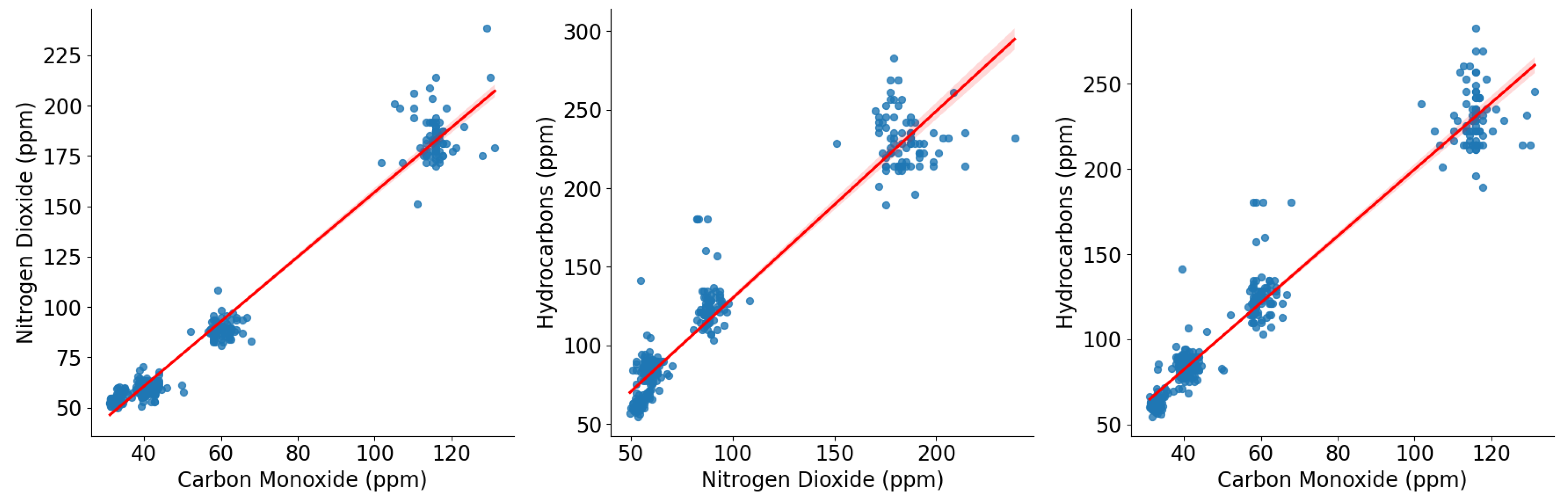 Jsan 14 00002 g014 Jsan 14 00002 g014